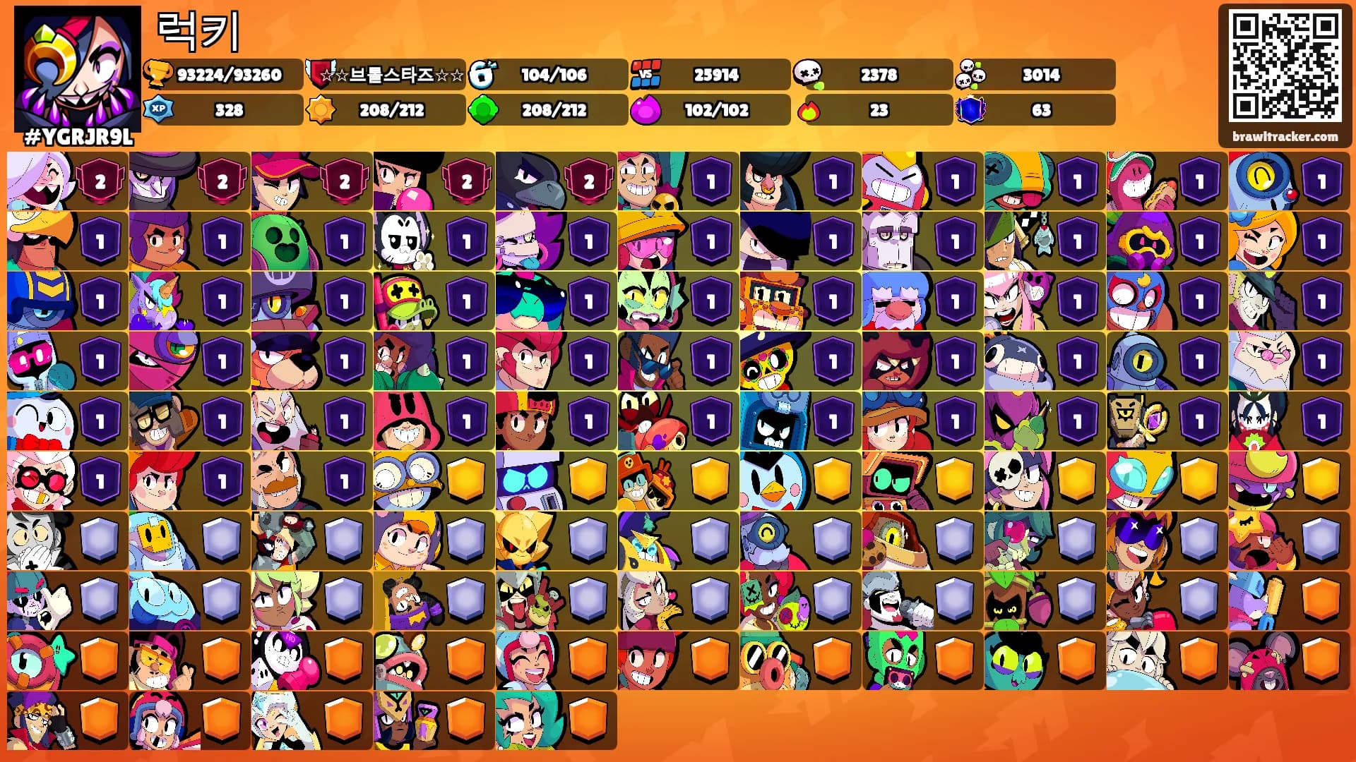 럭키's Ranks
