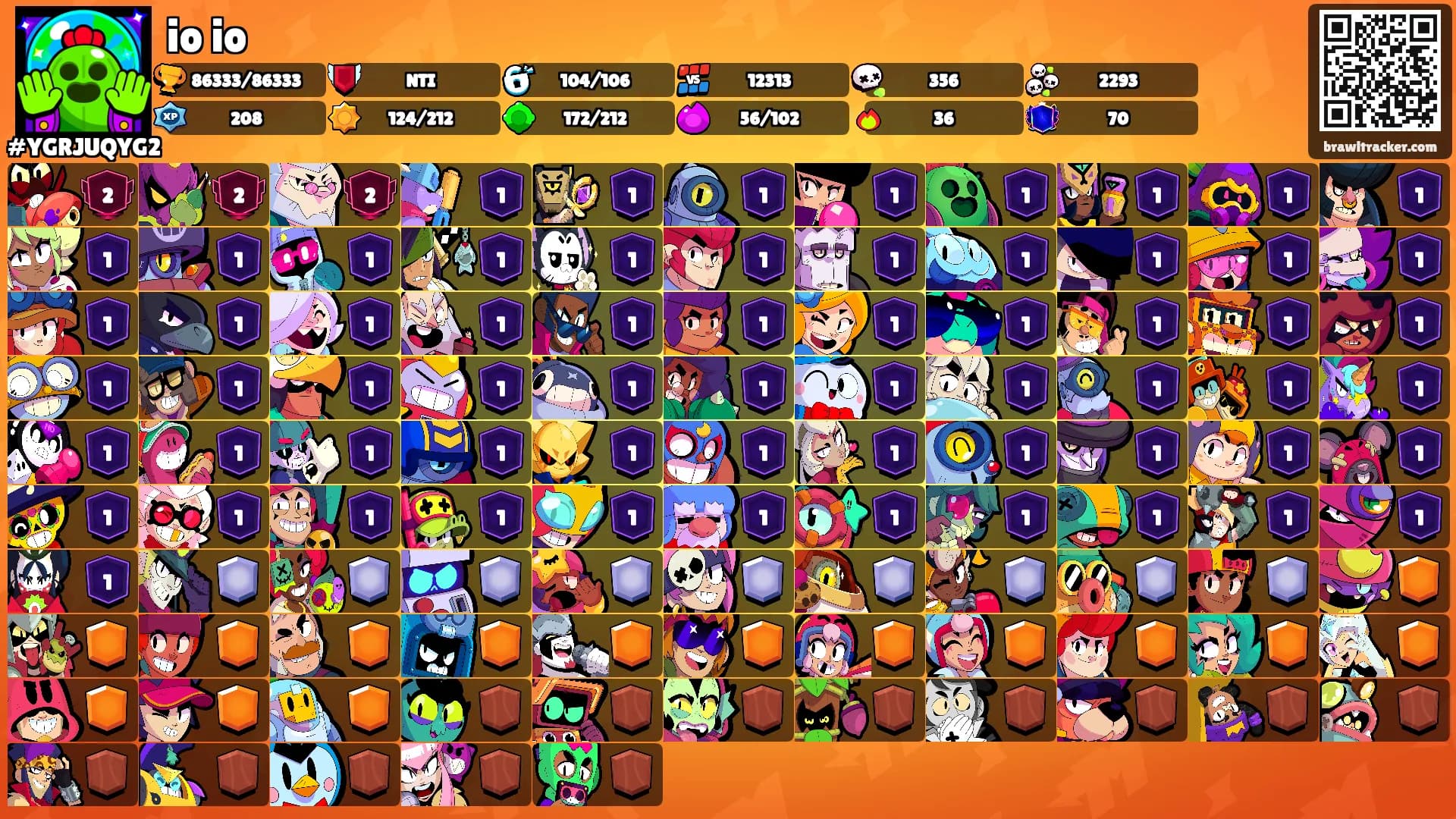io io's Ranks
