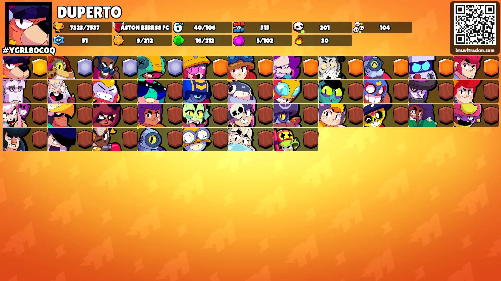 DUPERTO's Ranks