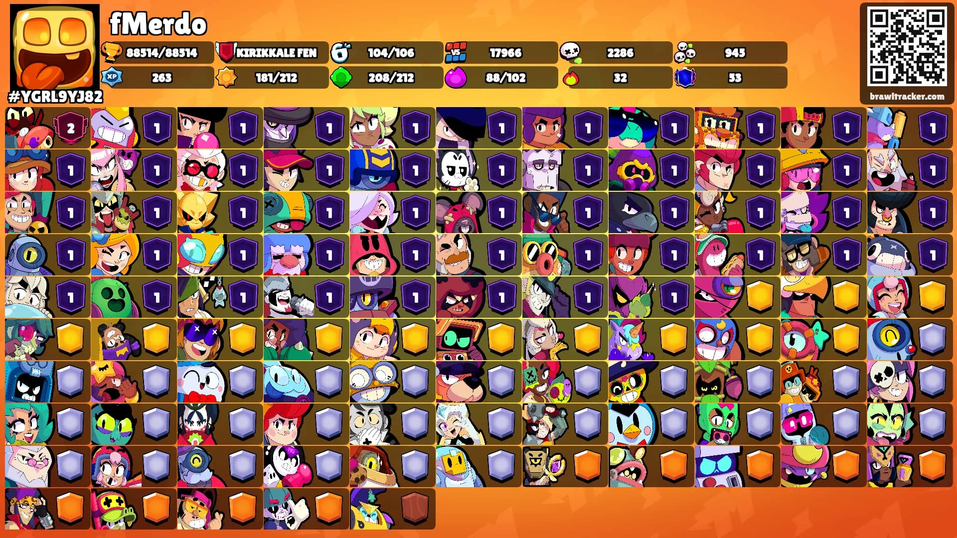 fMerdo's Ranks