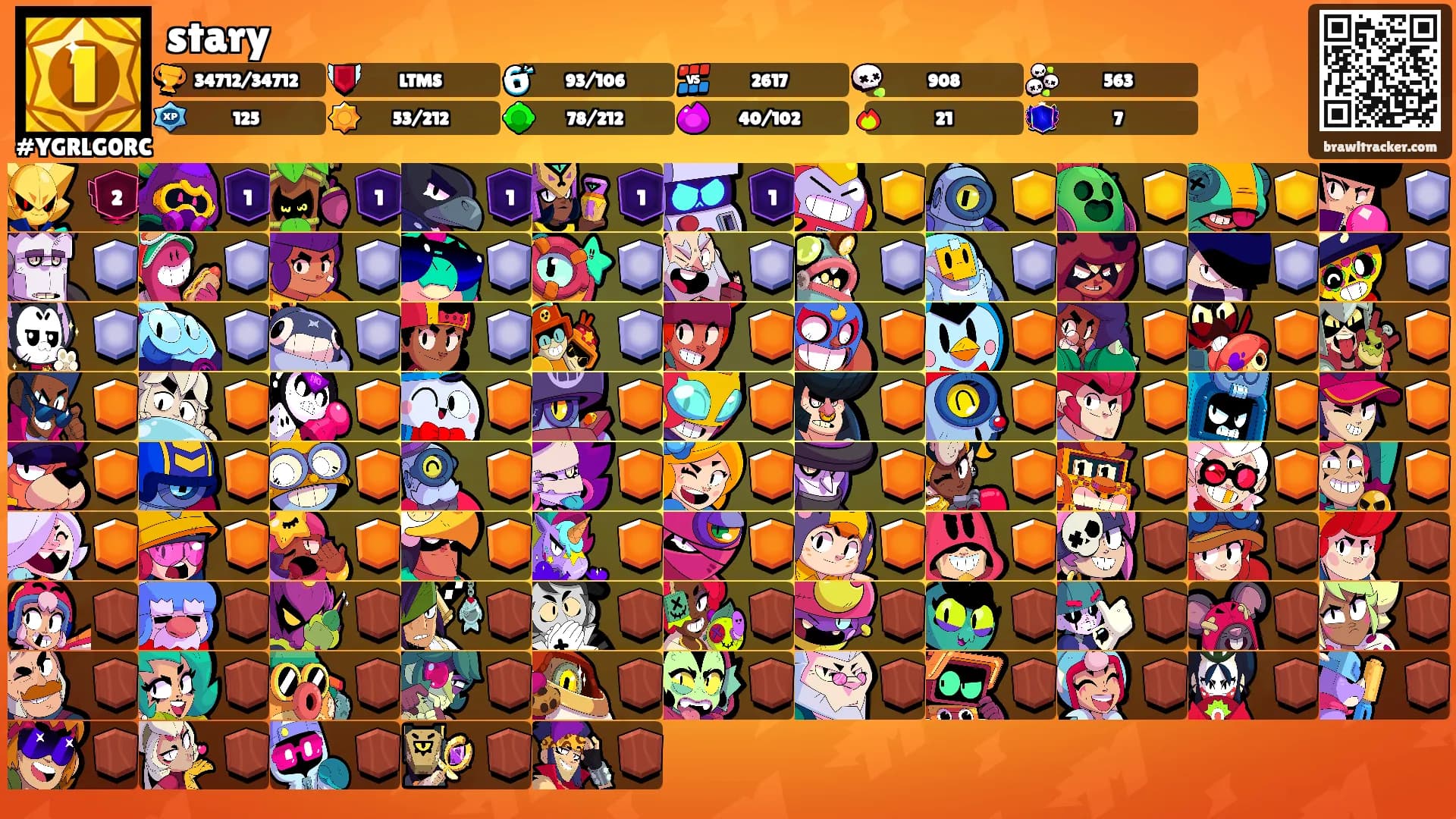 stary's Ranks