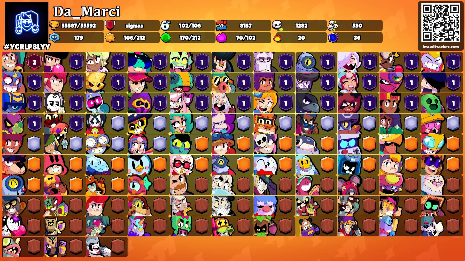 𝐃𝐚_𝐌𝐚𝐫𝐜𝐢's Ranks