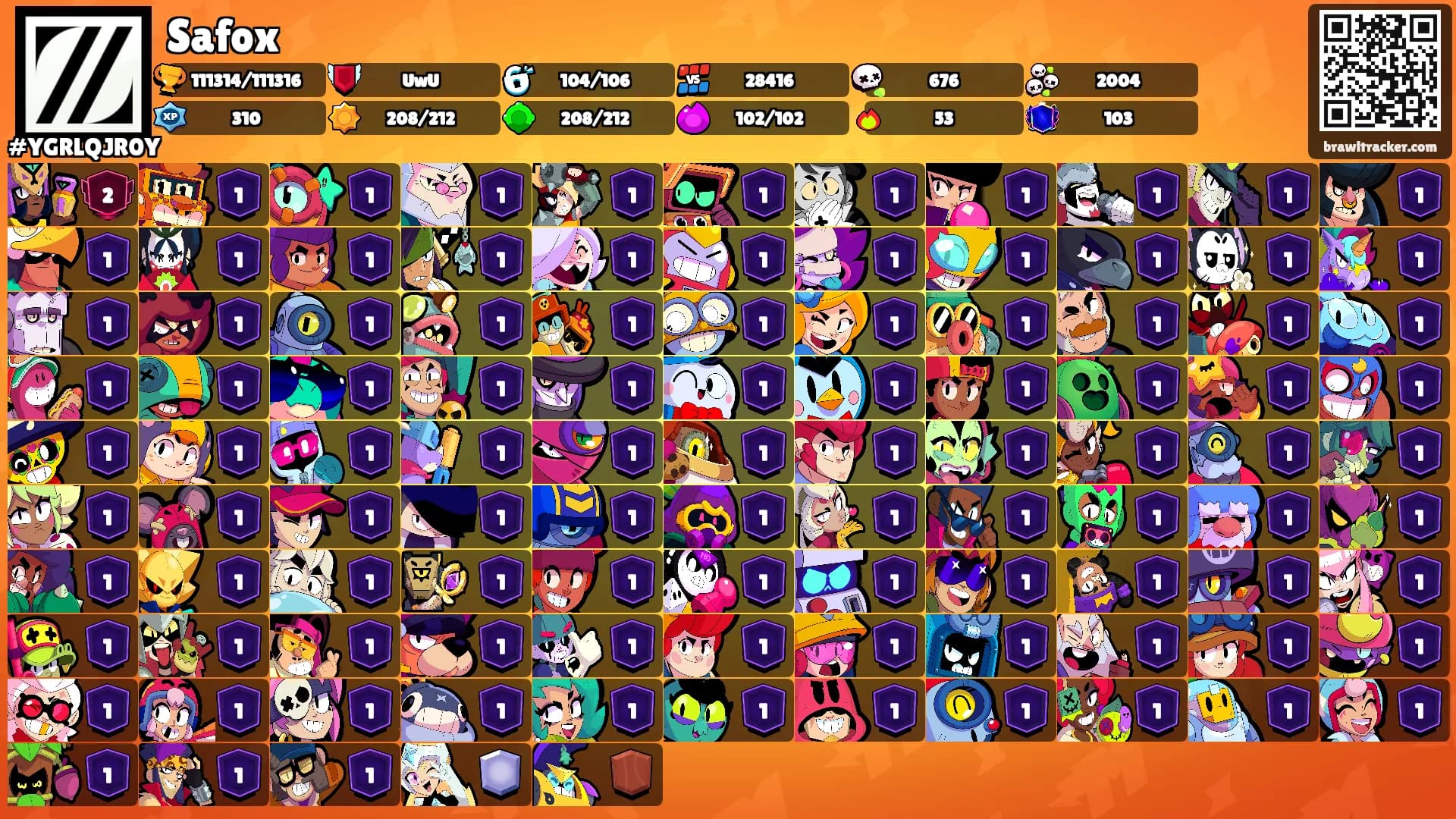 Safox's Ranks