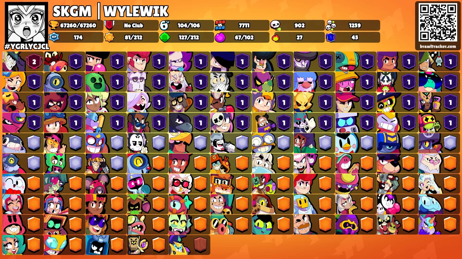 SKGM |WYLEWIK's Ranks