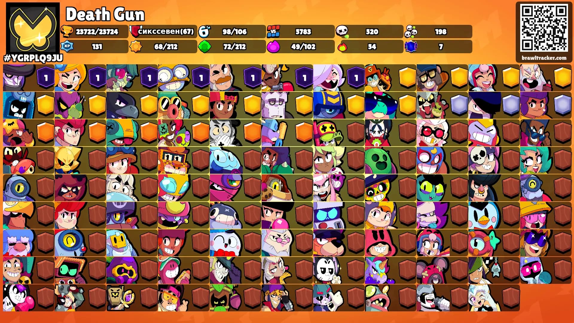 Death Gun's Ranks
