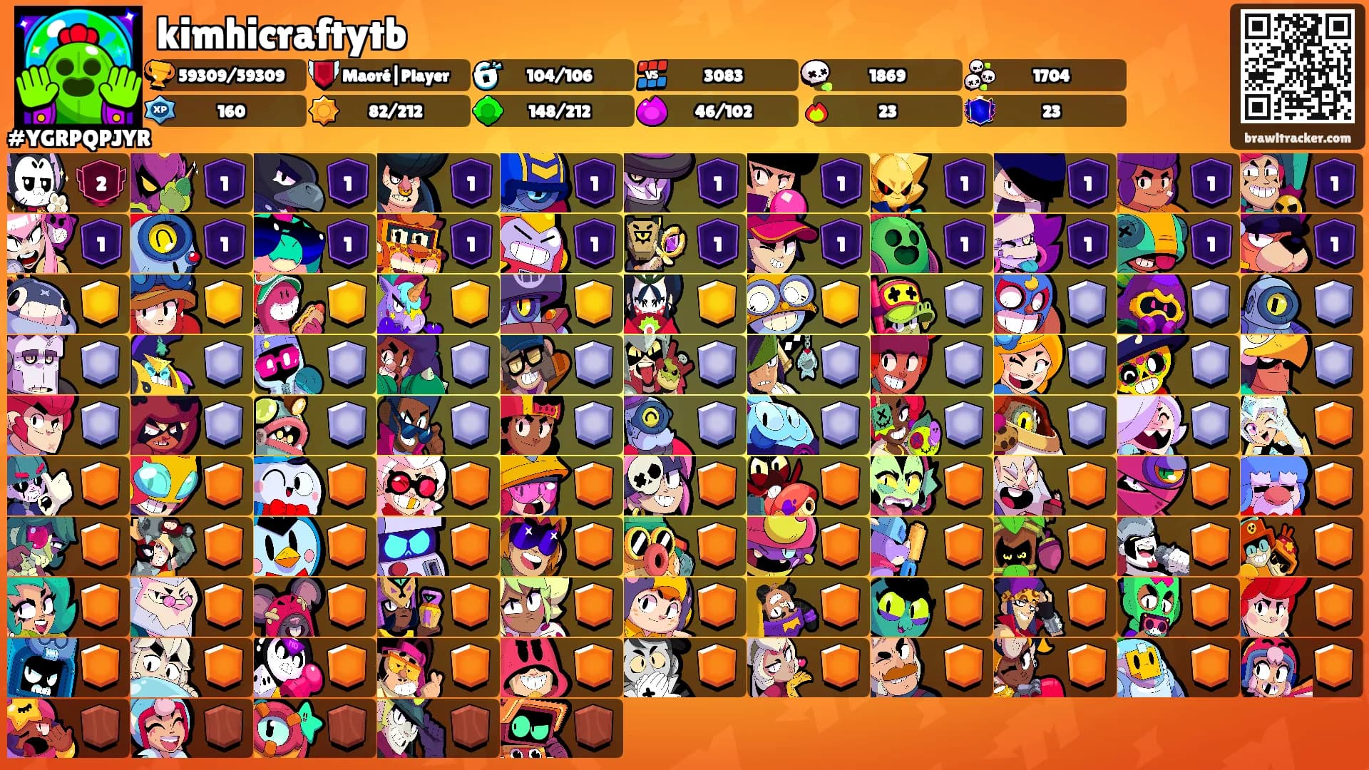 kimhicraftytb's Ranks