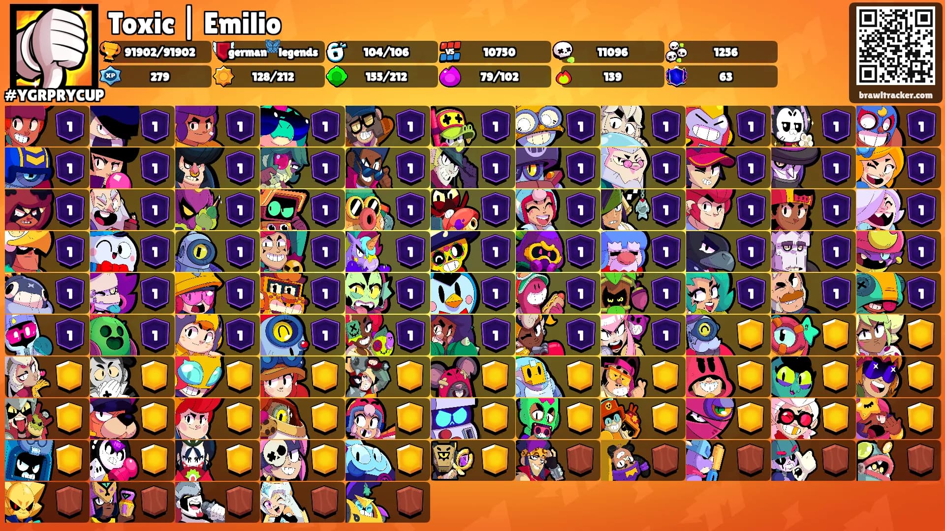 Toxic | Emilio's Ranks