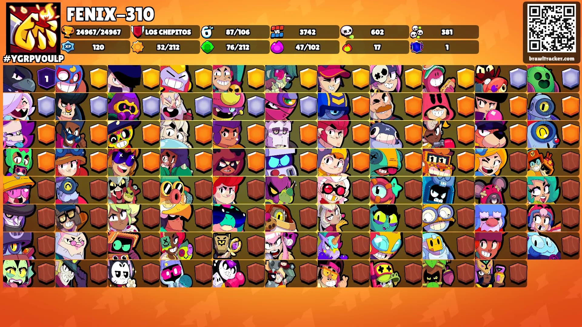 FENIX-310's Ranks