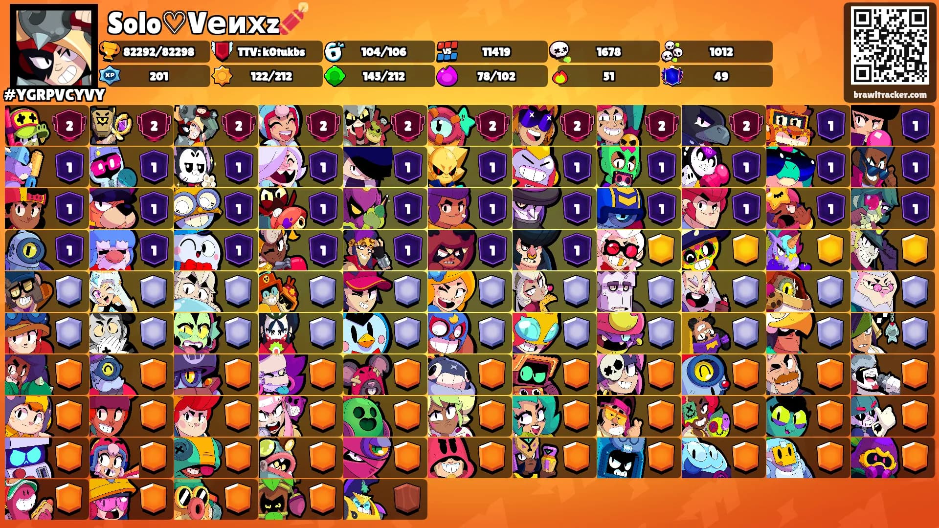 Solo♡Vеихz🧨's Ranks