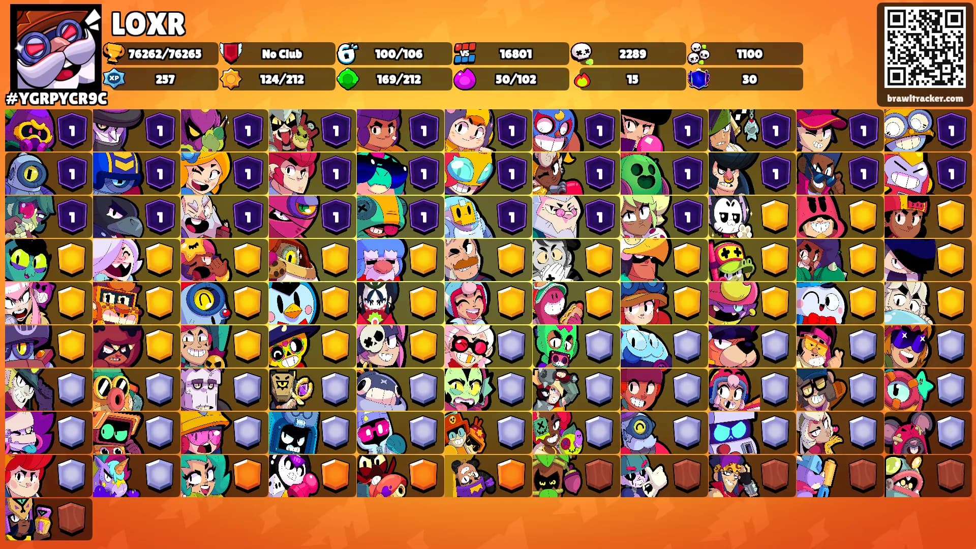 LOXR🐿's Ranks