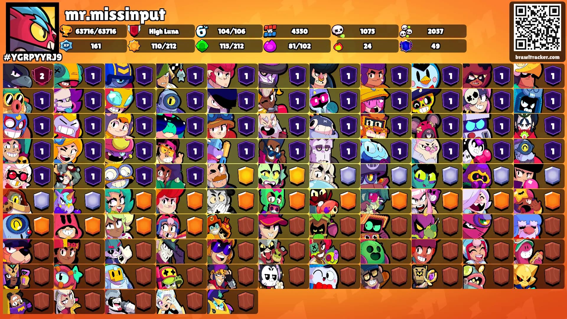 mr.missinput's Ranks