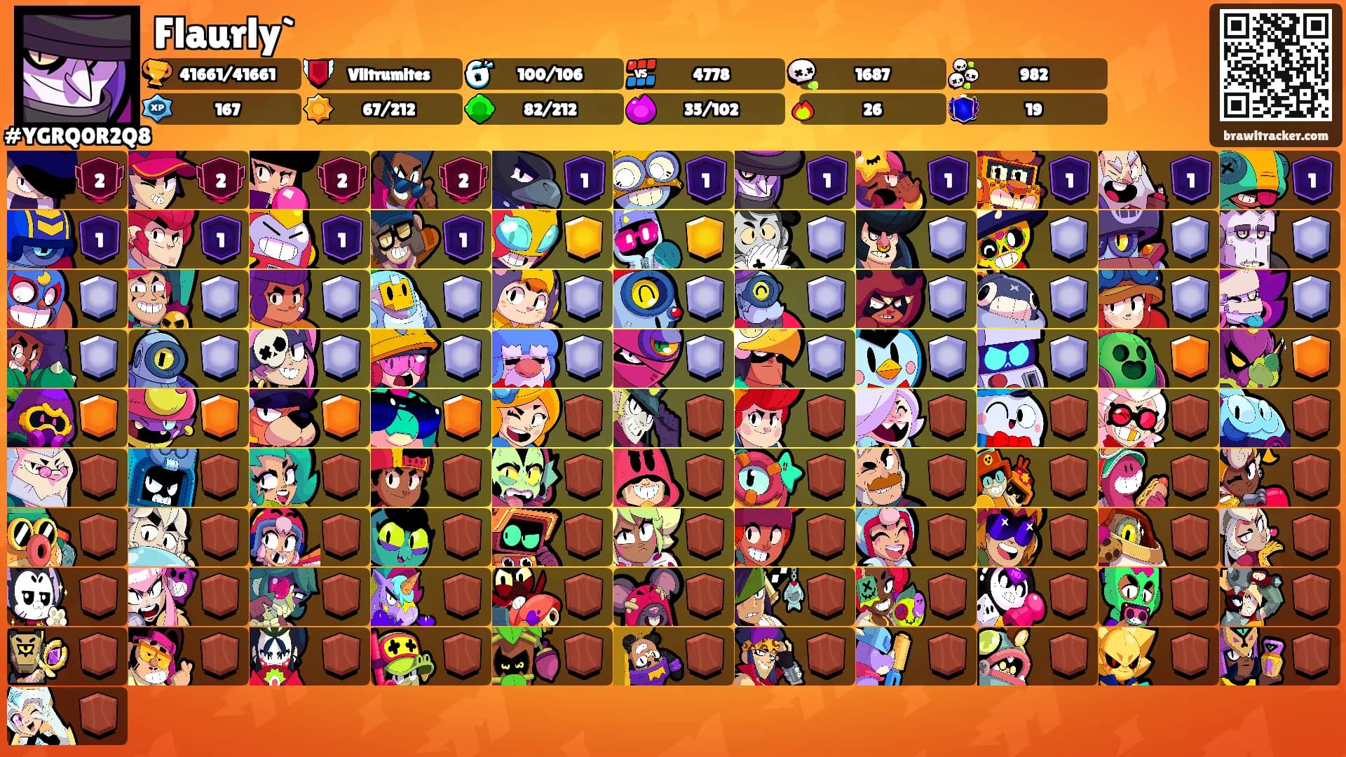 Flaurly`'s Ranks