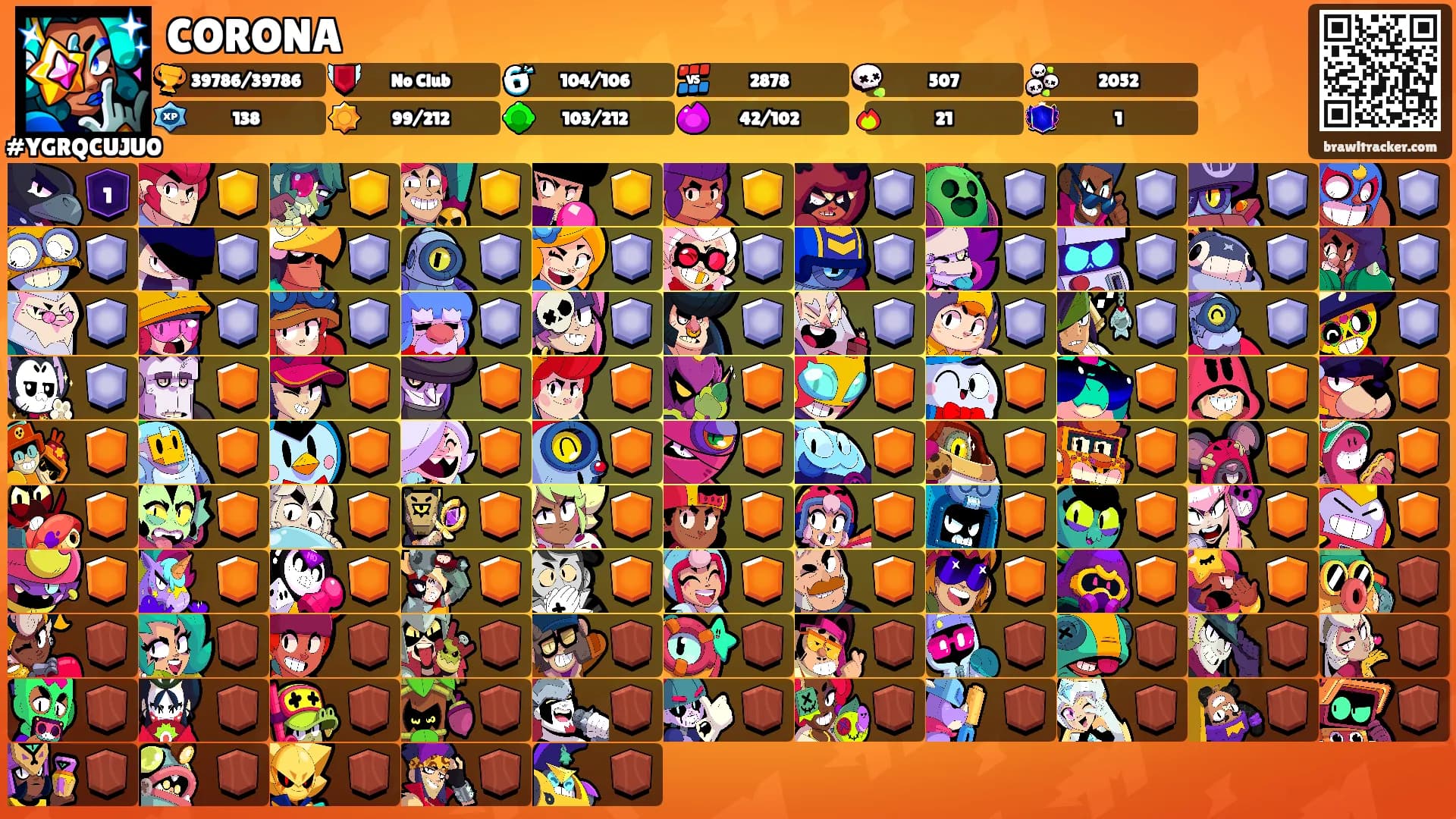 CORONA's Ranks