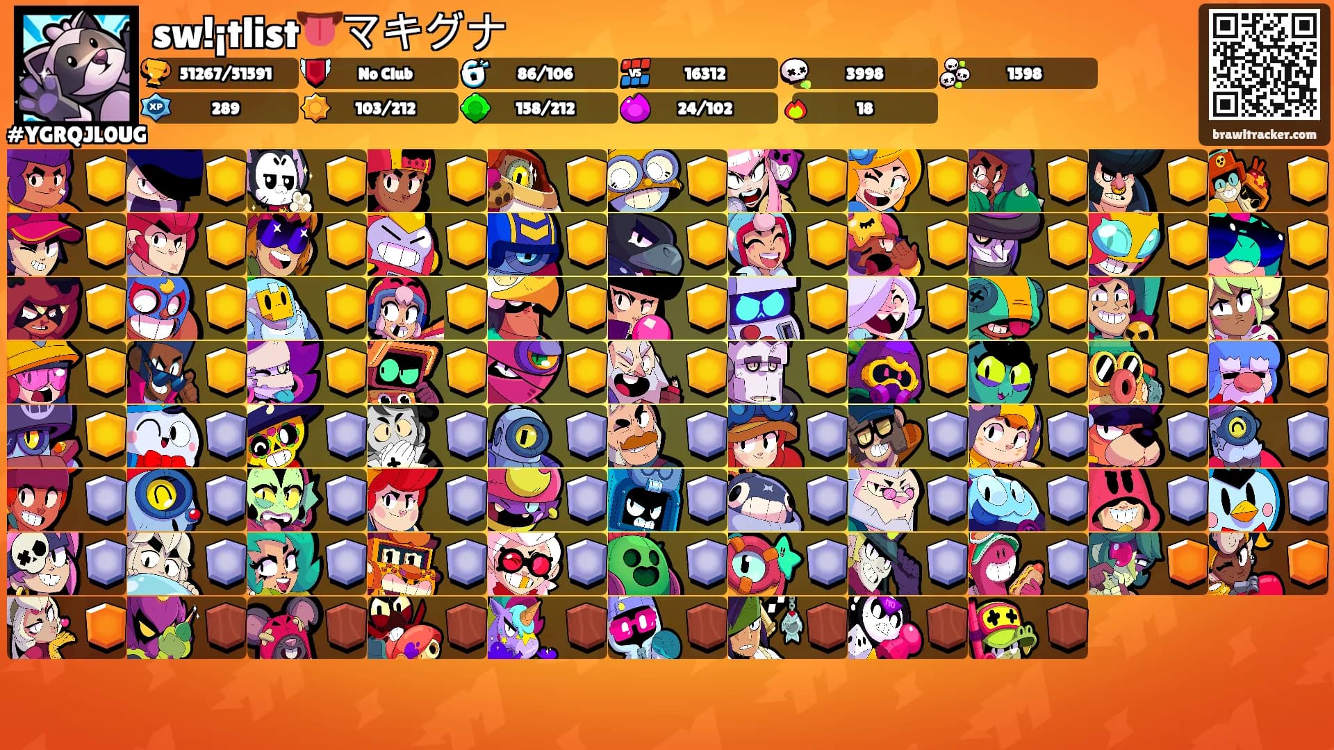 sw!¡tlist👅マキグナ's Ranks