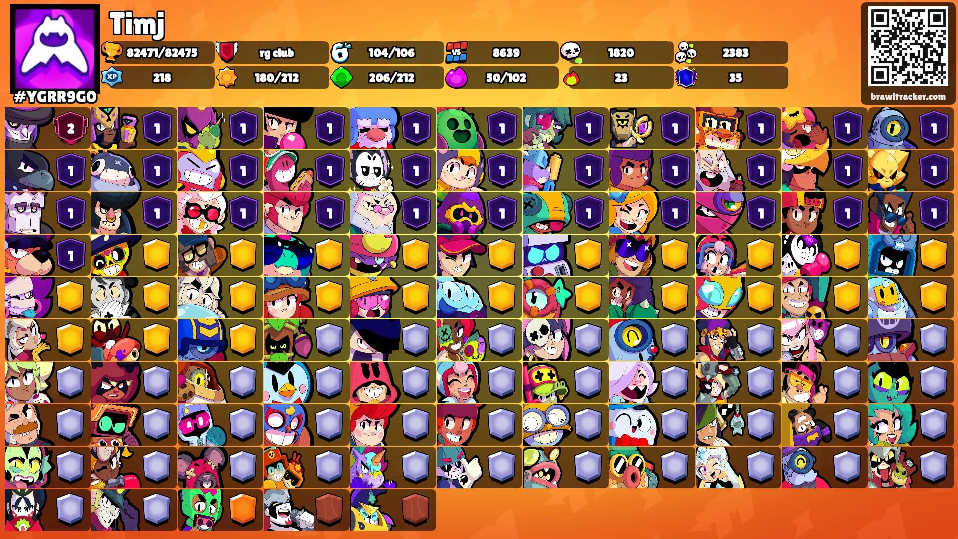 Timj's Ranks