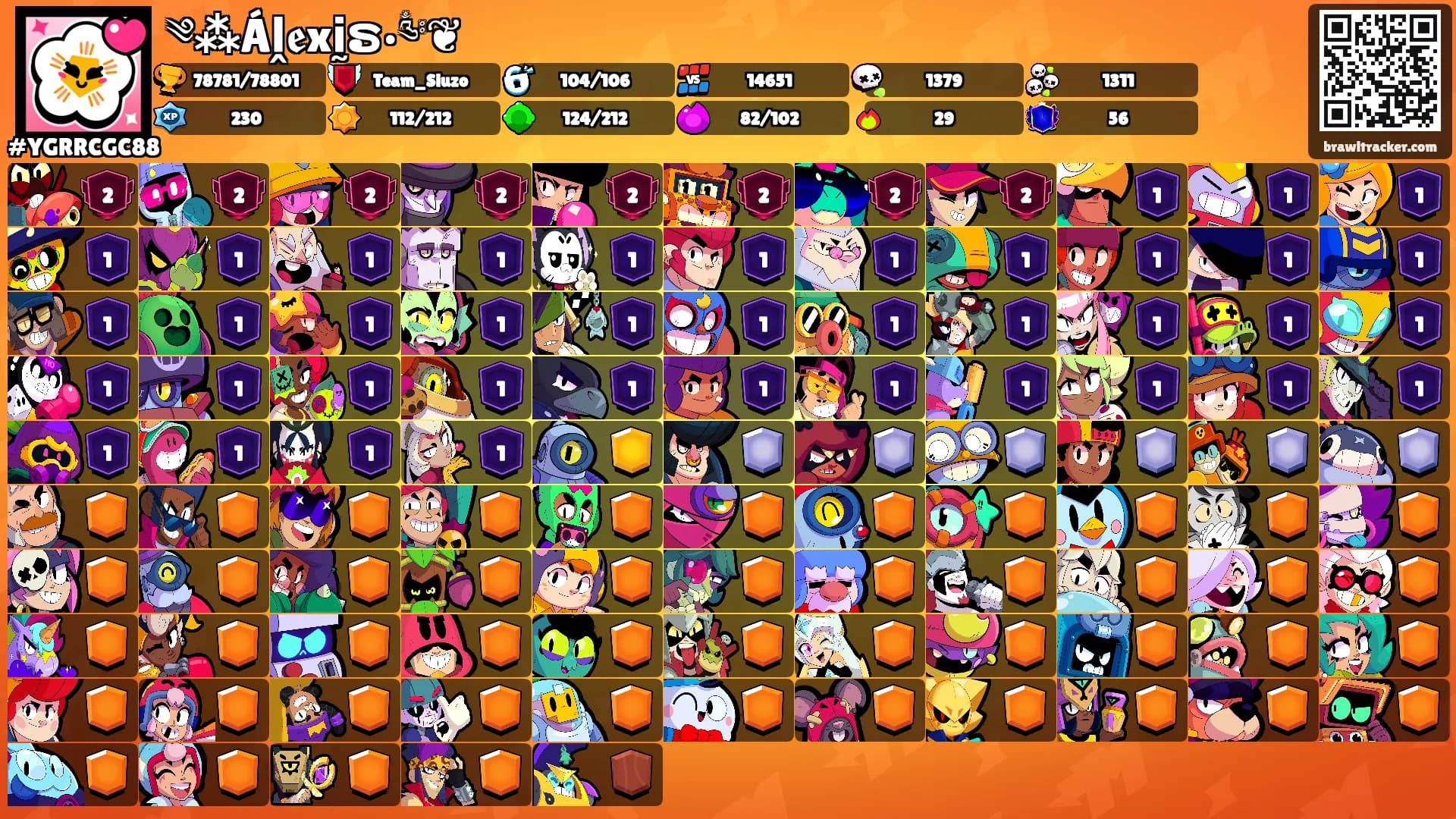 ༄⁂Áḽ𝖊xḭຣ•༂❦'s Ranks