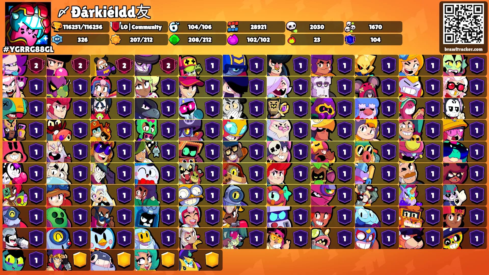〆Ðárkiéldd友's Ranks