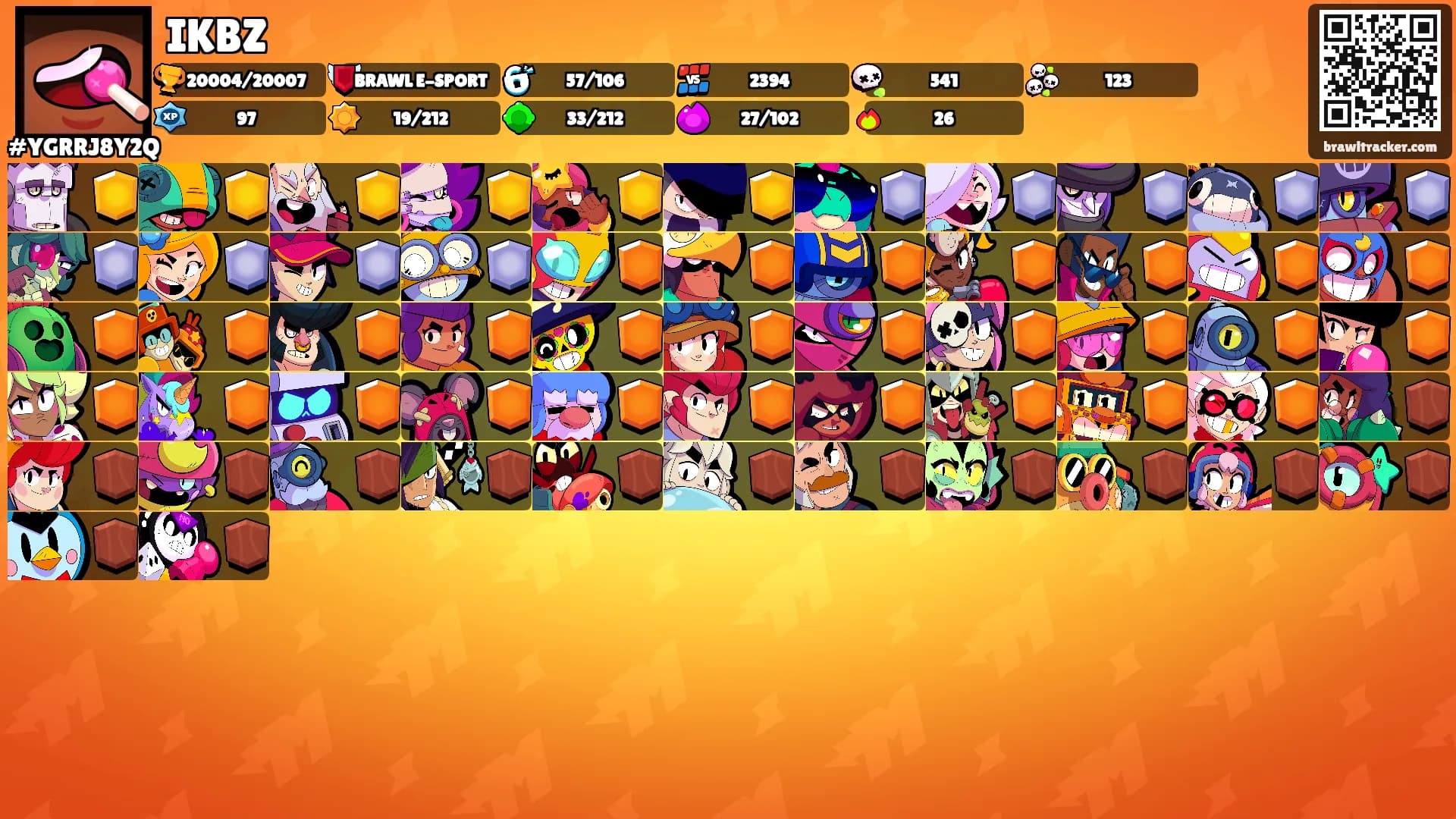 IKBZ's Ranks
