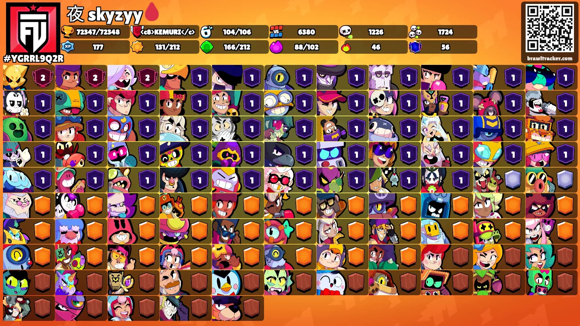 夜 skyzyy🩸's Ranks