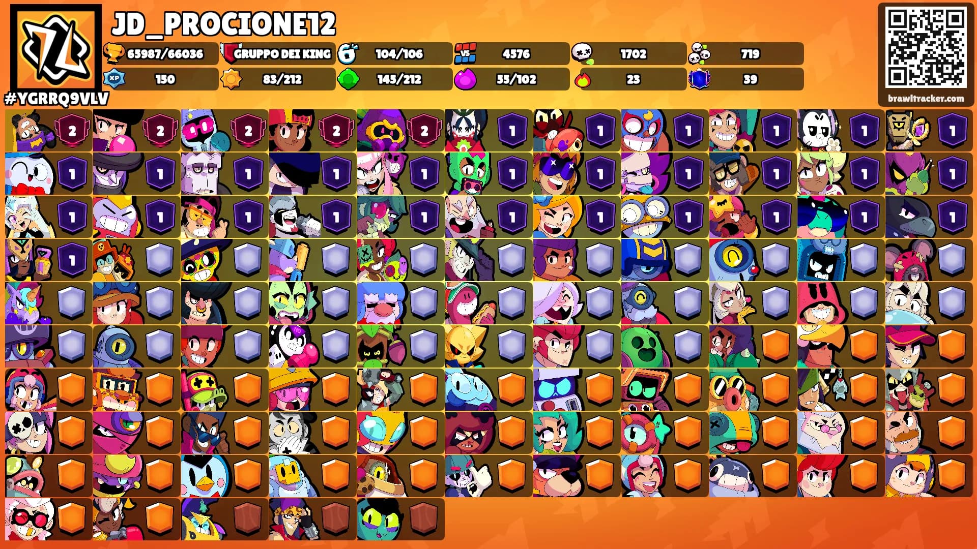 JD_PROCIONE12's Ranks
