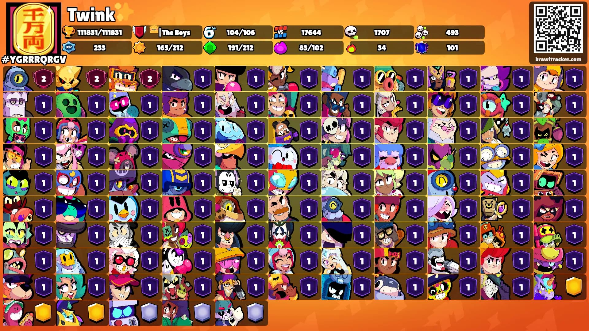 Twink✨'s Ranks