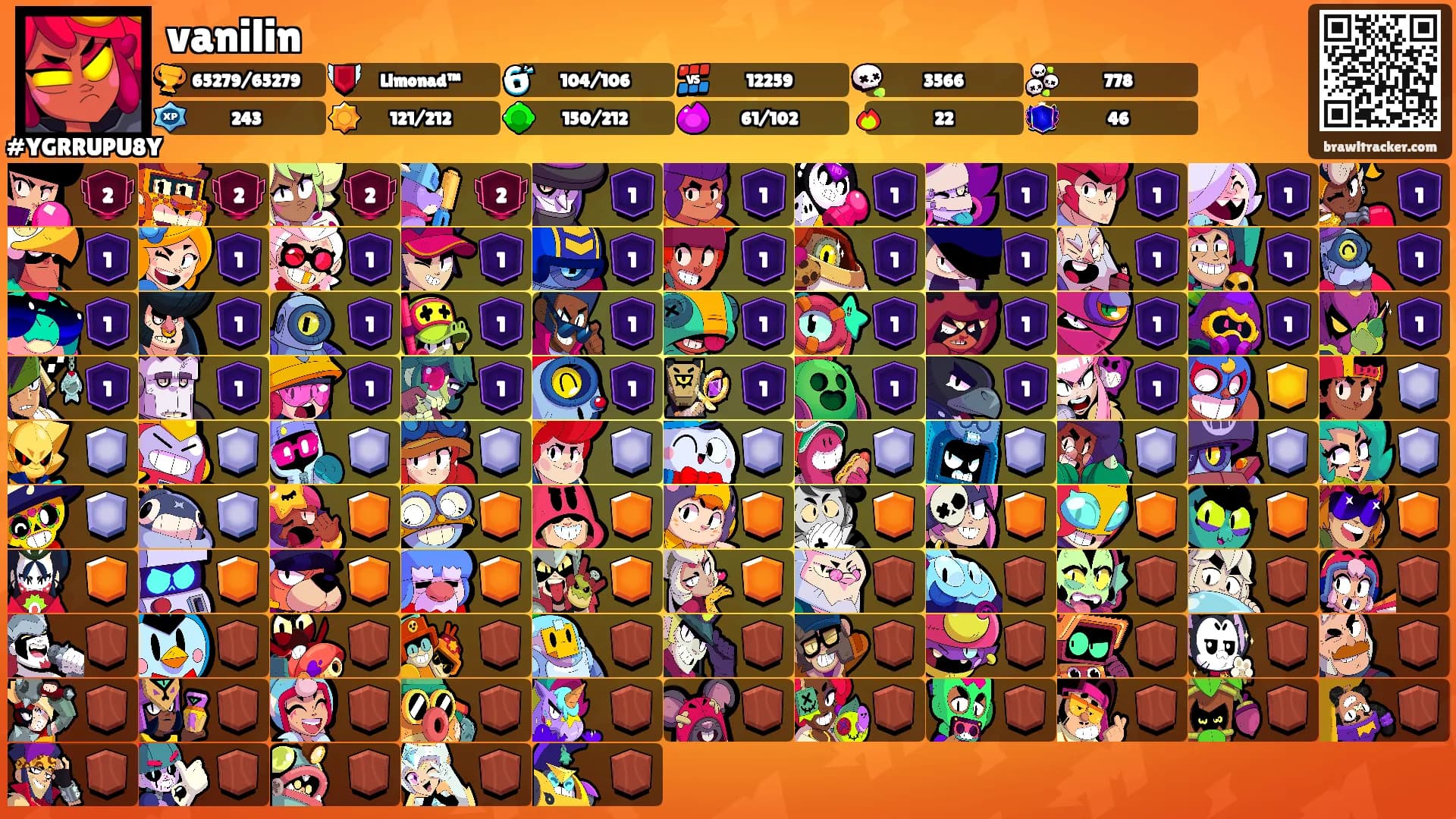 vanilin's Ranks