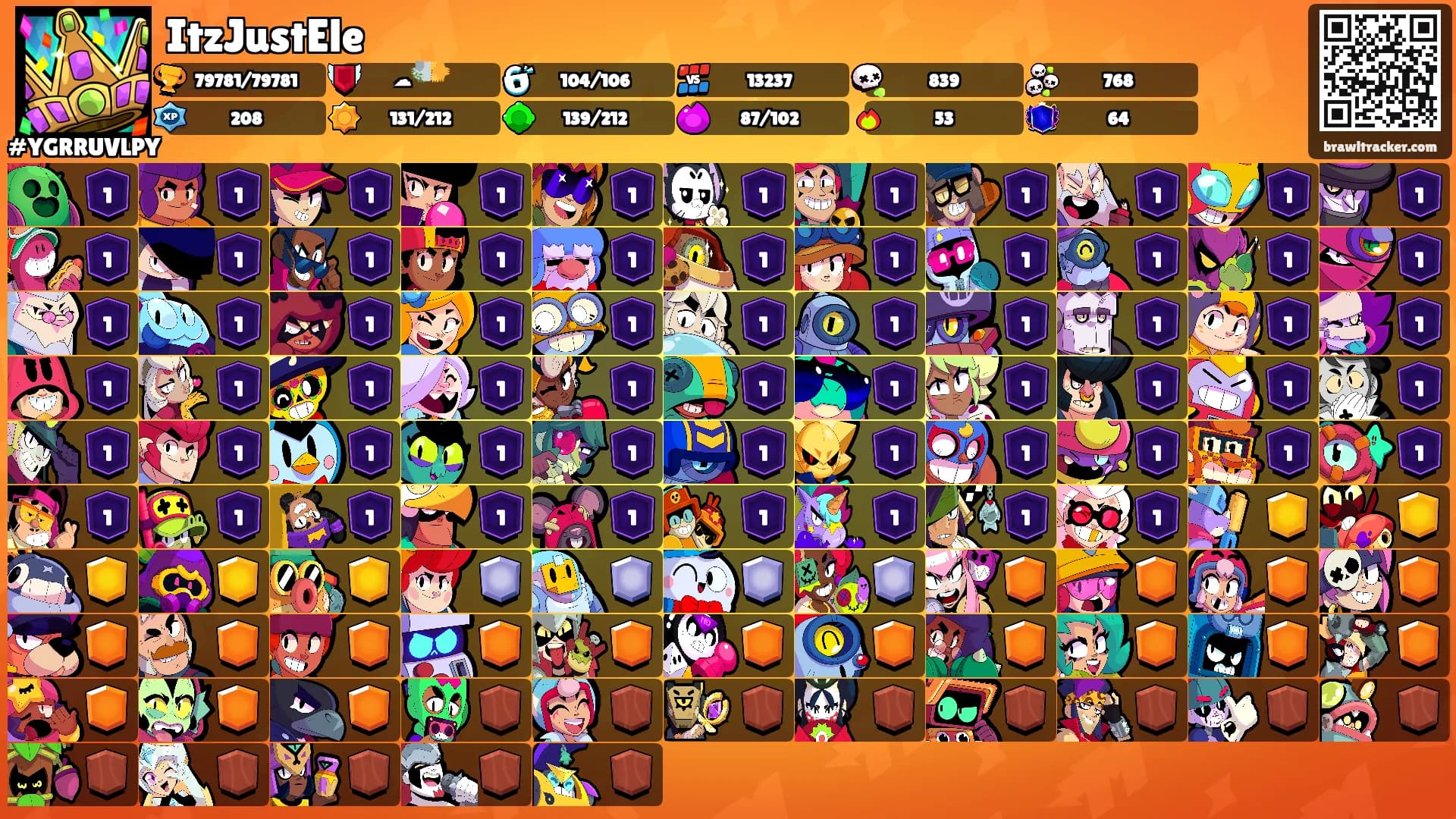 ItzJustEle's Ranks