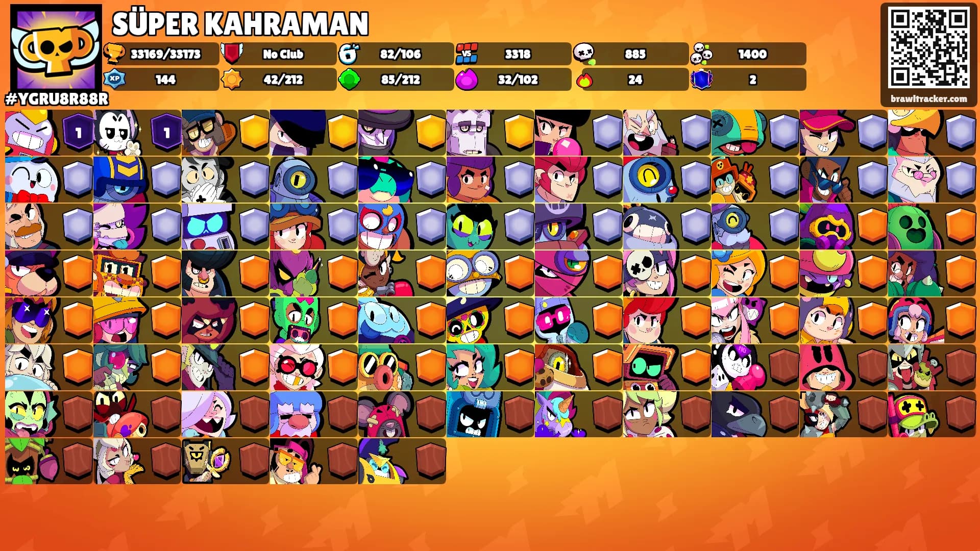 SÜPER KAHRAMAN's Ranks