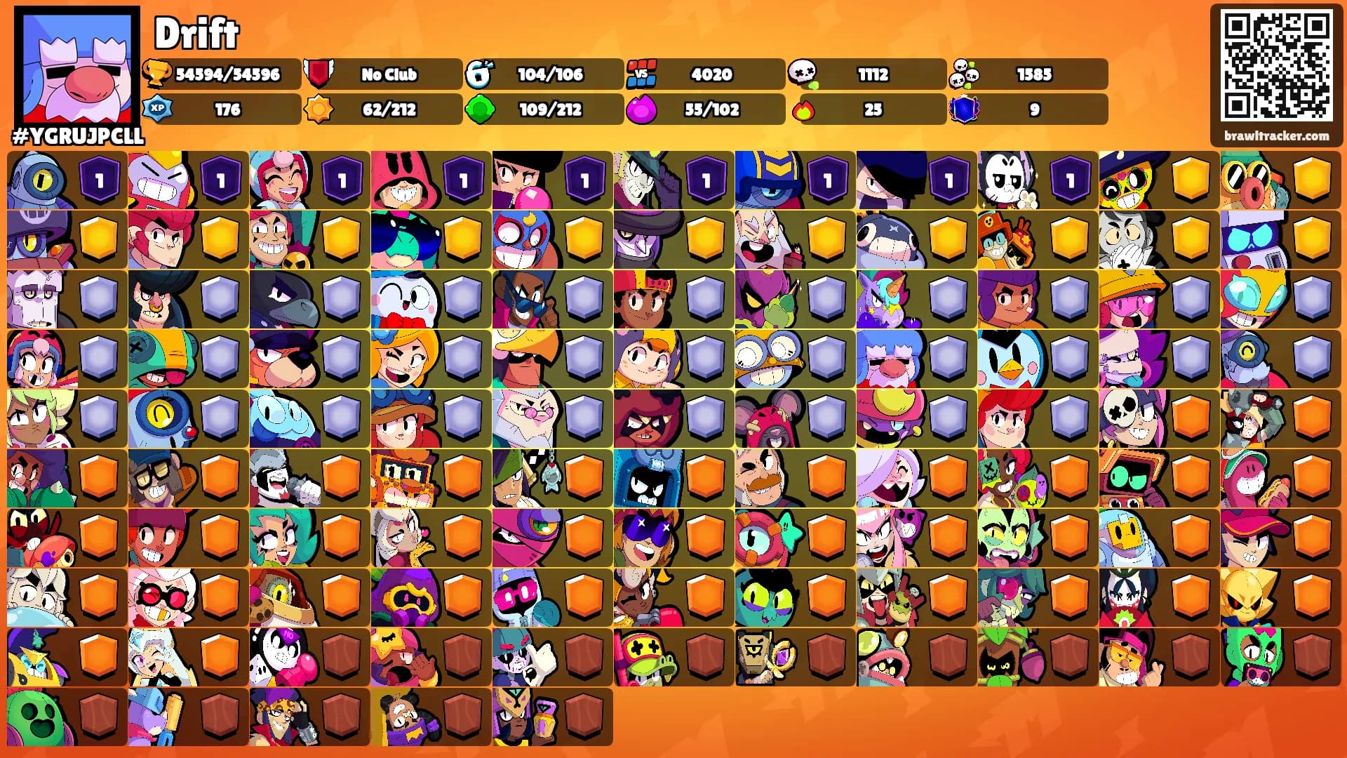 Drift's Ranks