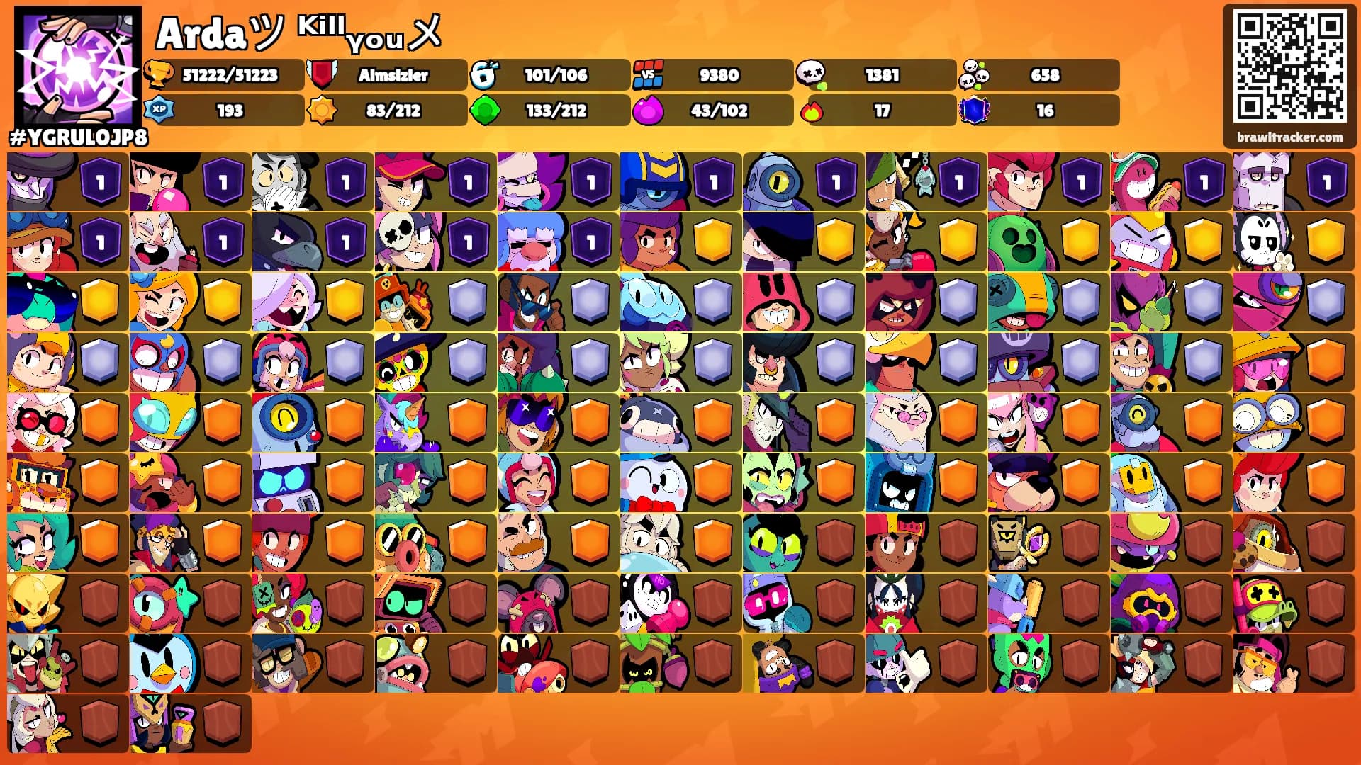Ardaツ ᴷⁱˡˡᵧₒᵤメ's Ranks