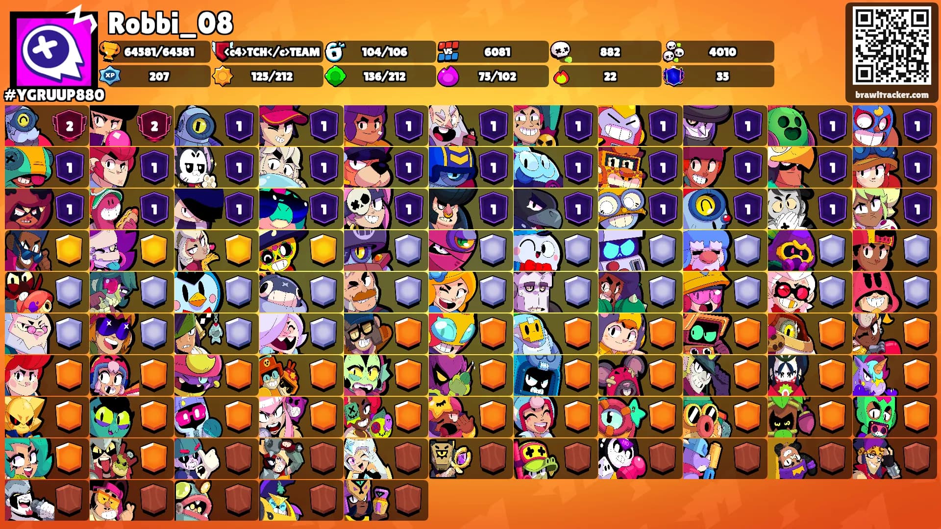 Robbi_08's Ranks