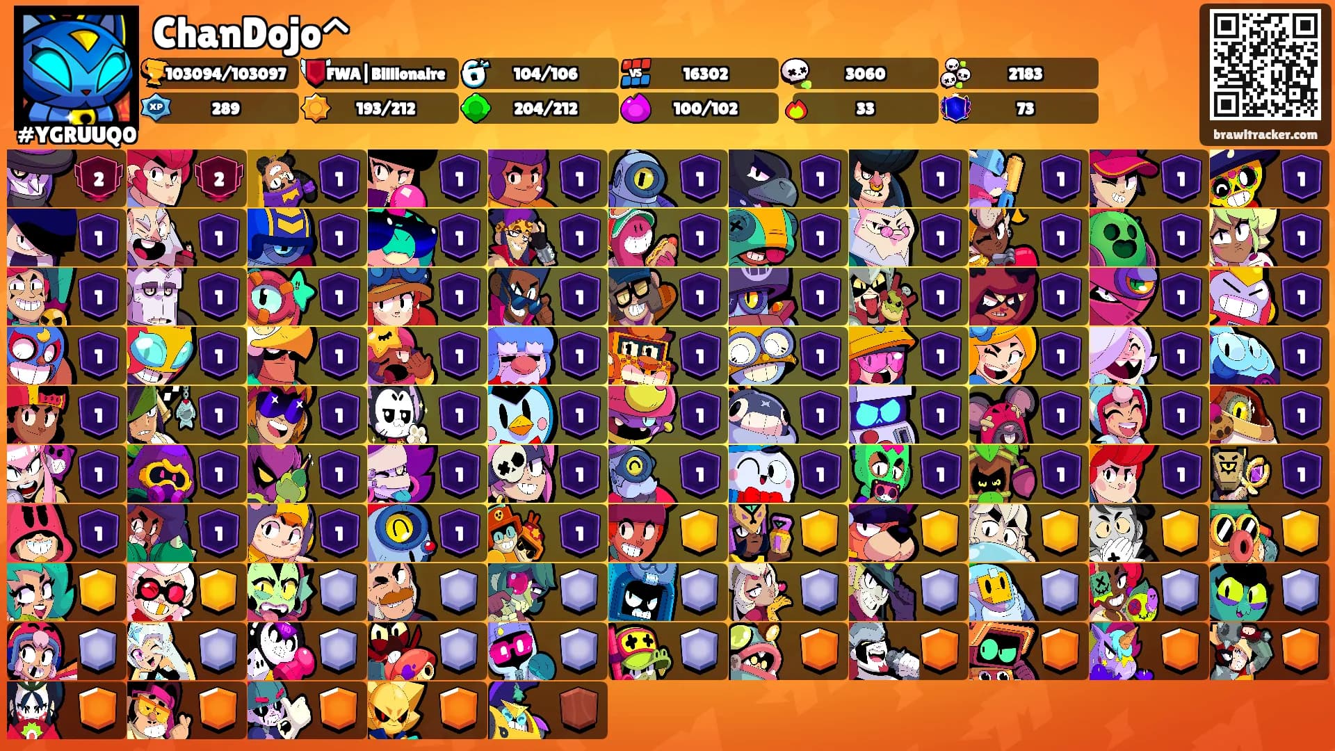 ChanDojo^'s Ranks