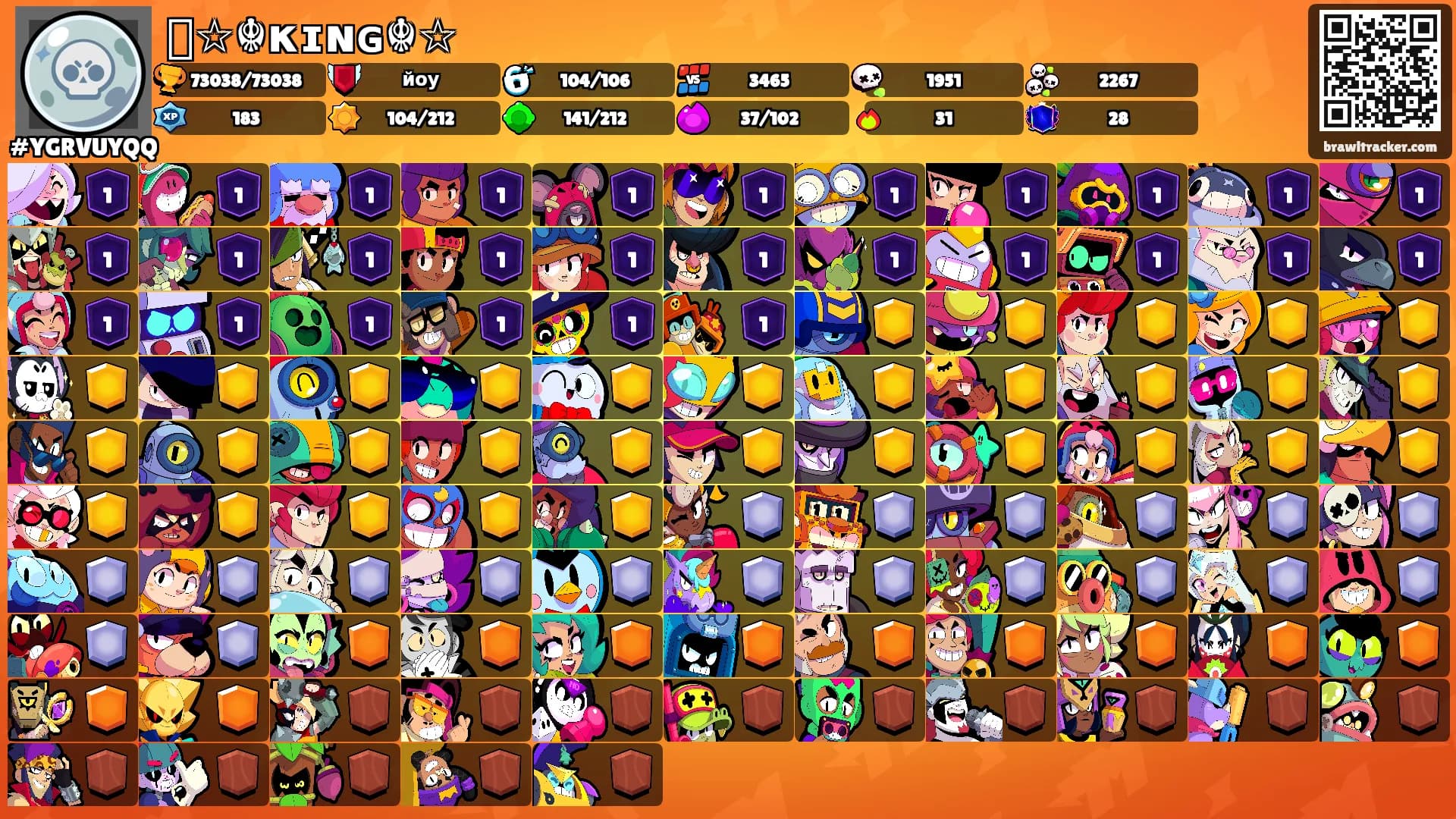 ꧁☆☬κɪɴɢ☬☆꧂'s Ranks