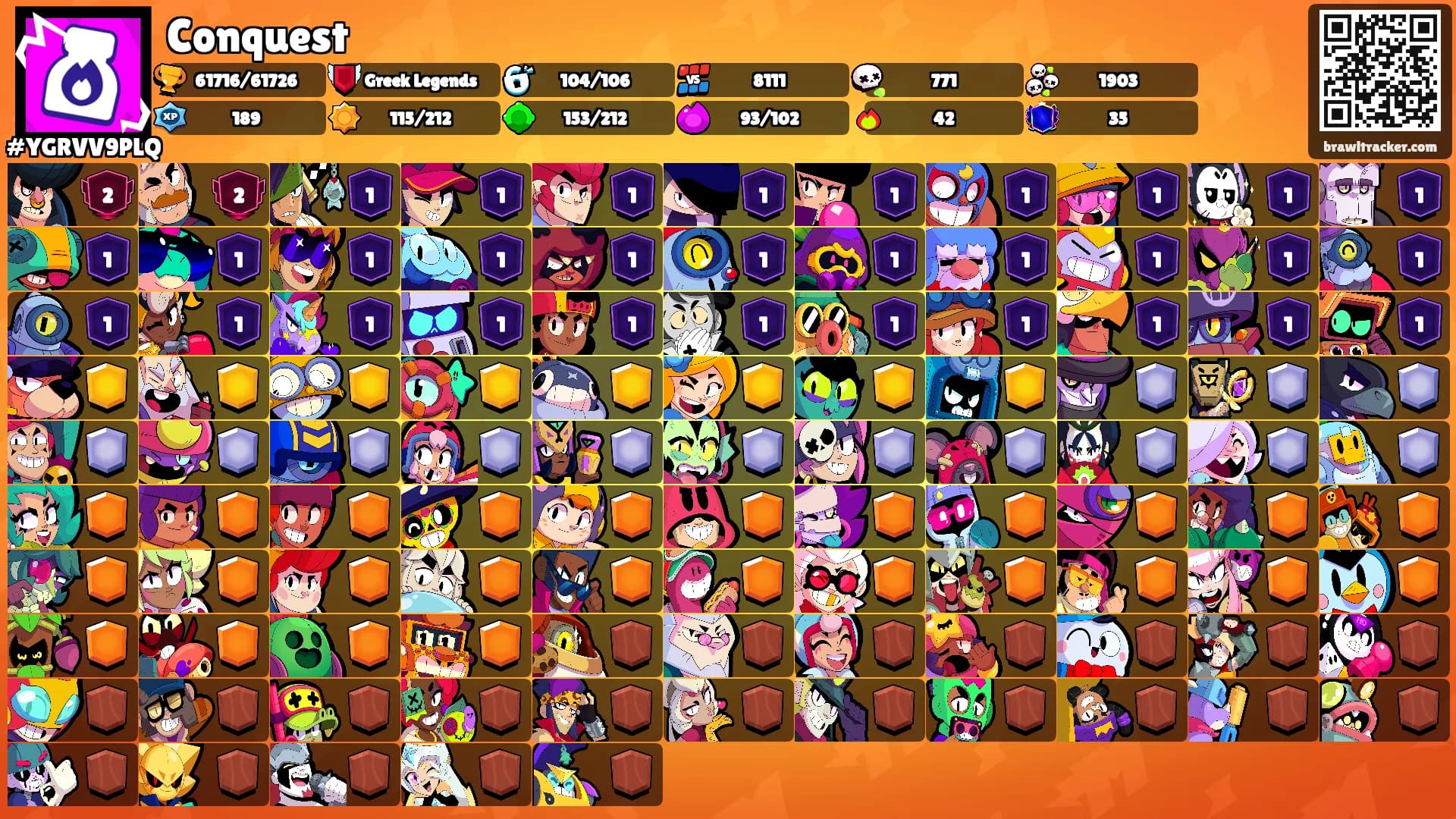 Conquest's Ranks