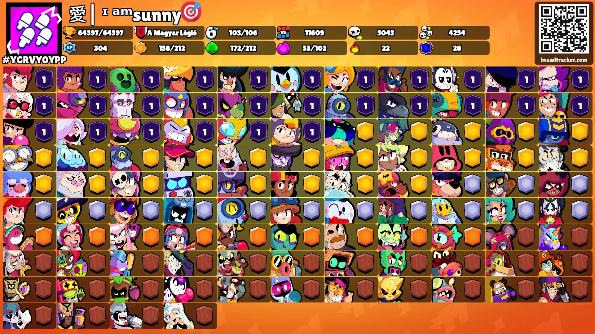 愛| ᶦ ᵃᵐsunny🎯's Ranks