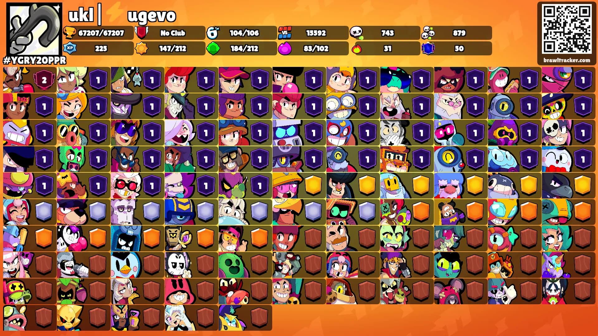 ukl|⚡ ugevo's Ranks