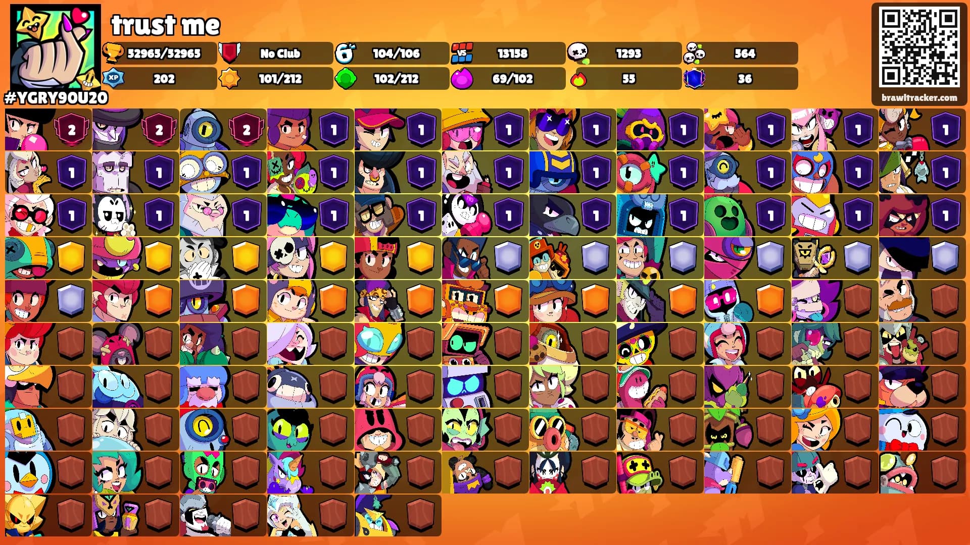 trust me's Ranks