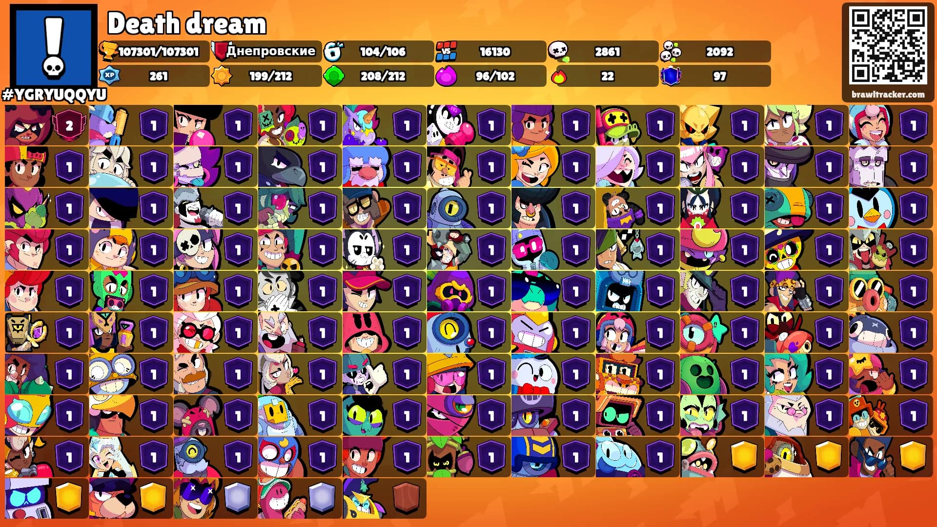 Death dream's Ranks