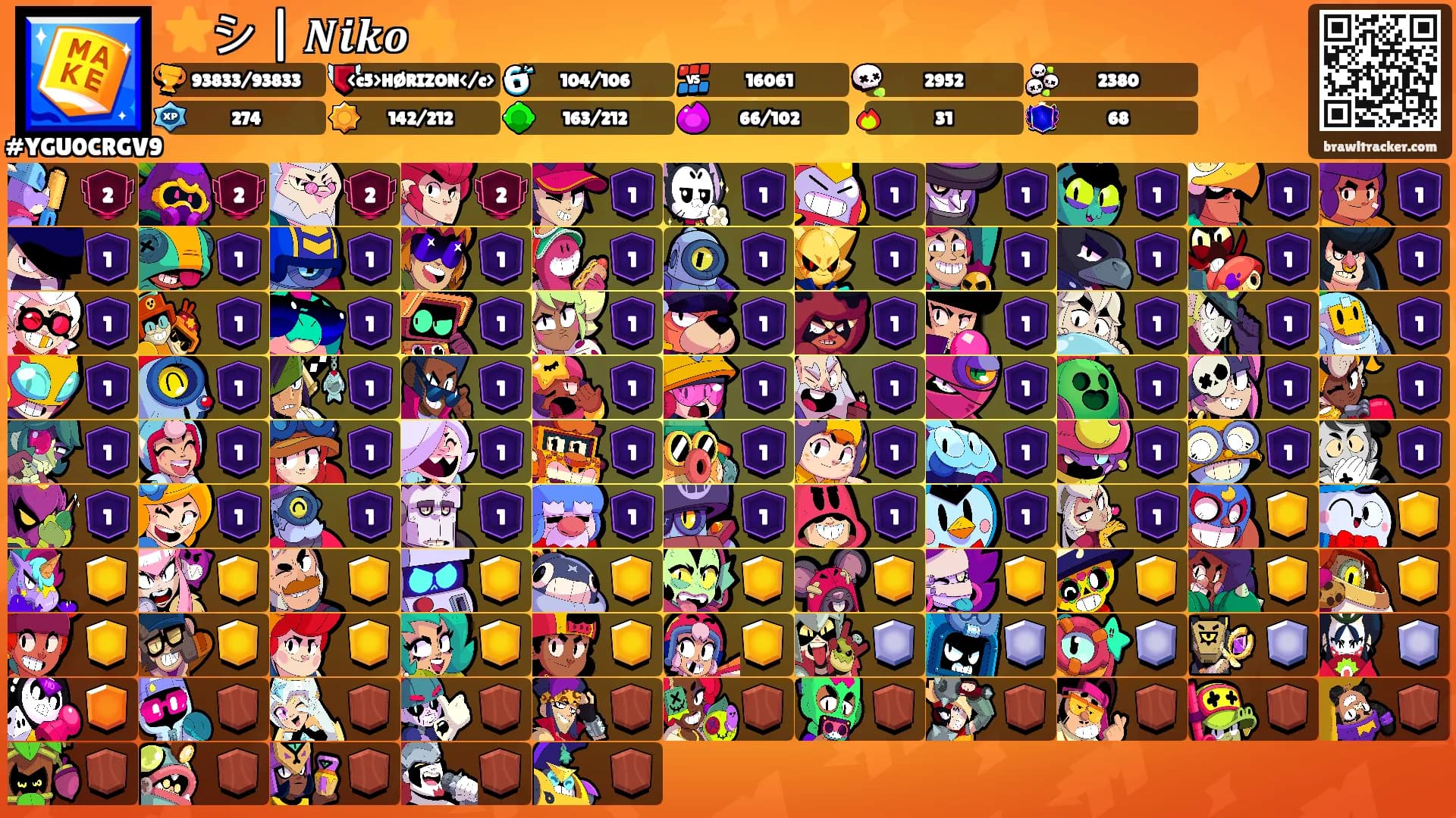 ⭐シ | 𝑵𝒊𝒌𝒐⭐'s Ranks