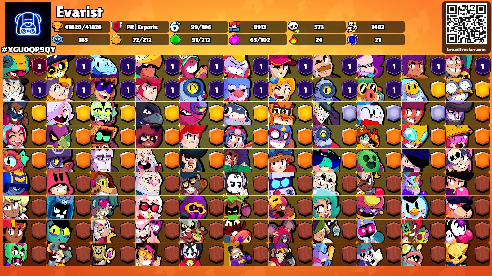 Evarist's Ranks