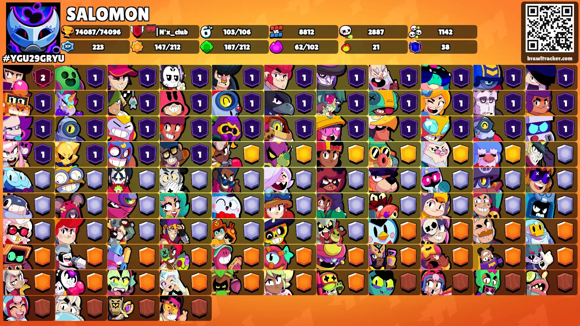 SALOMON's Ranks