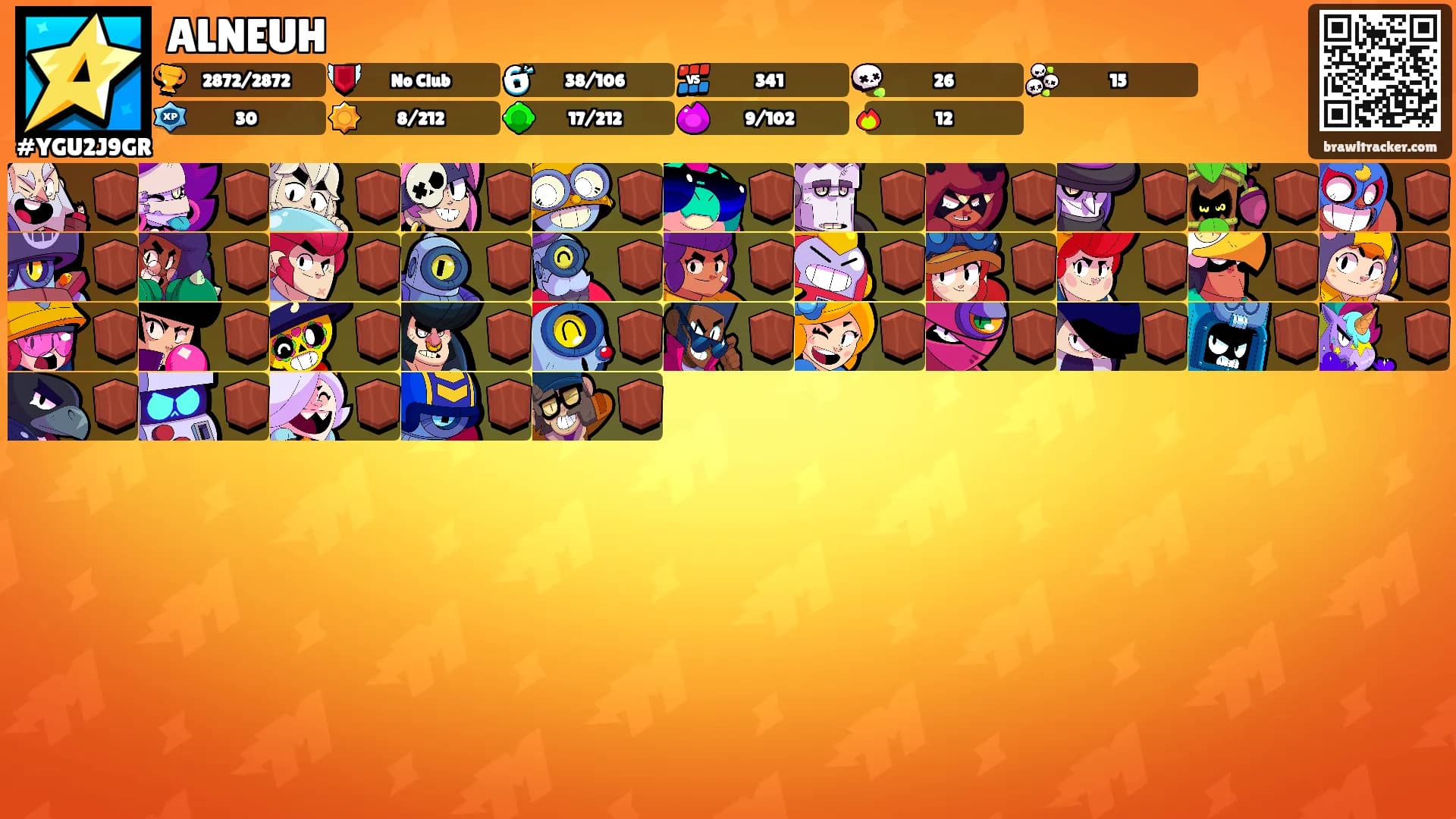 ALNEUH's Ranks