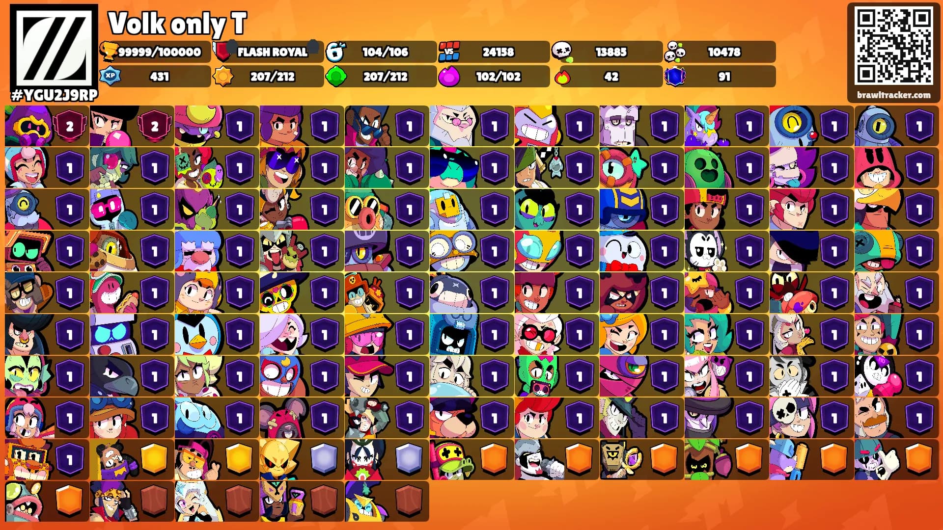Volk only T's Ranks