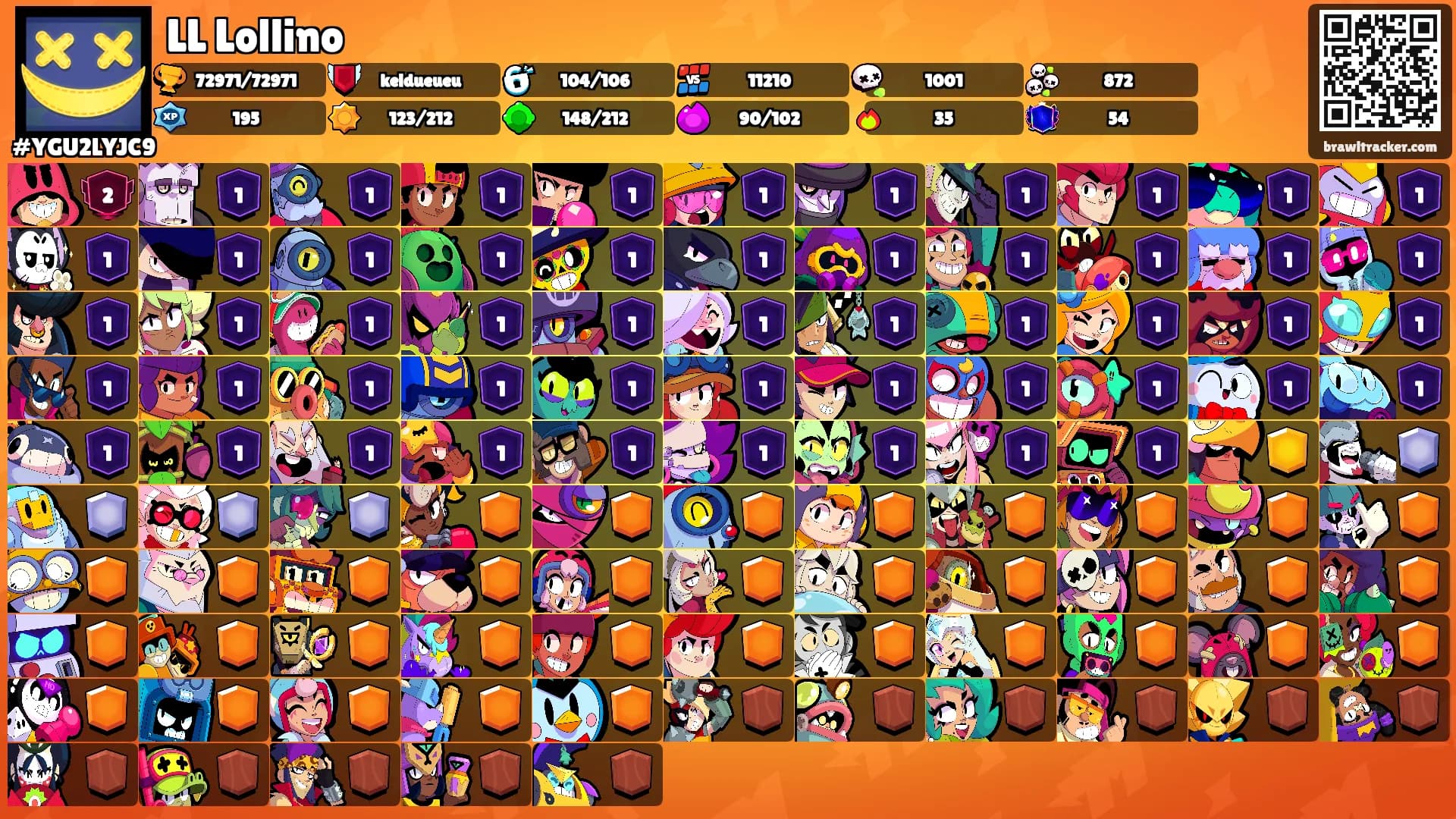 LL Lollino's Ranks
