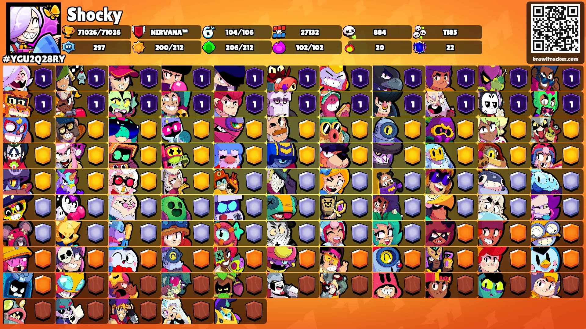 Shocky's Ranks