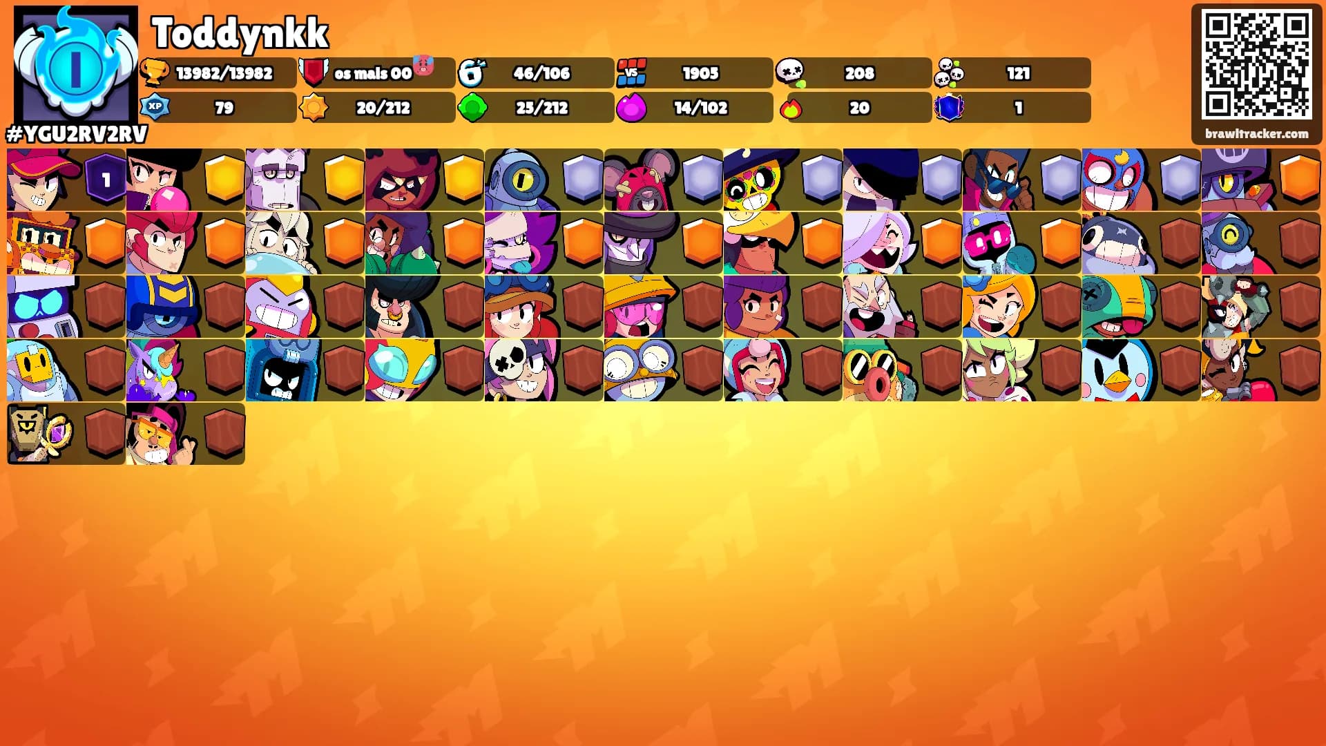 Toddynkk's Ranks