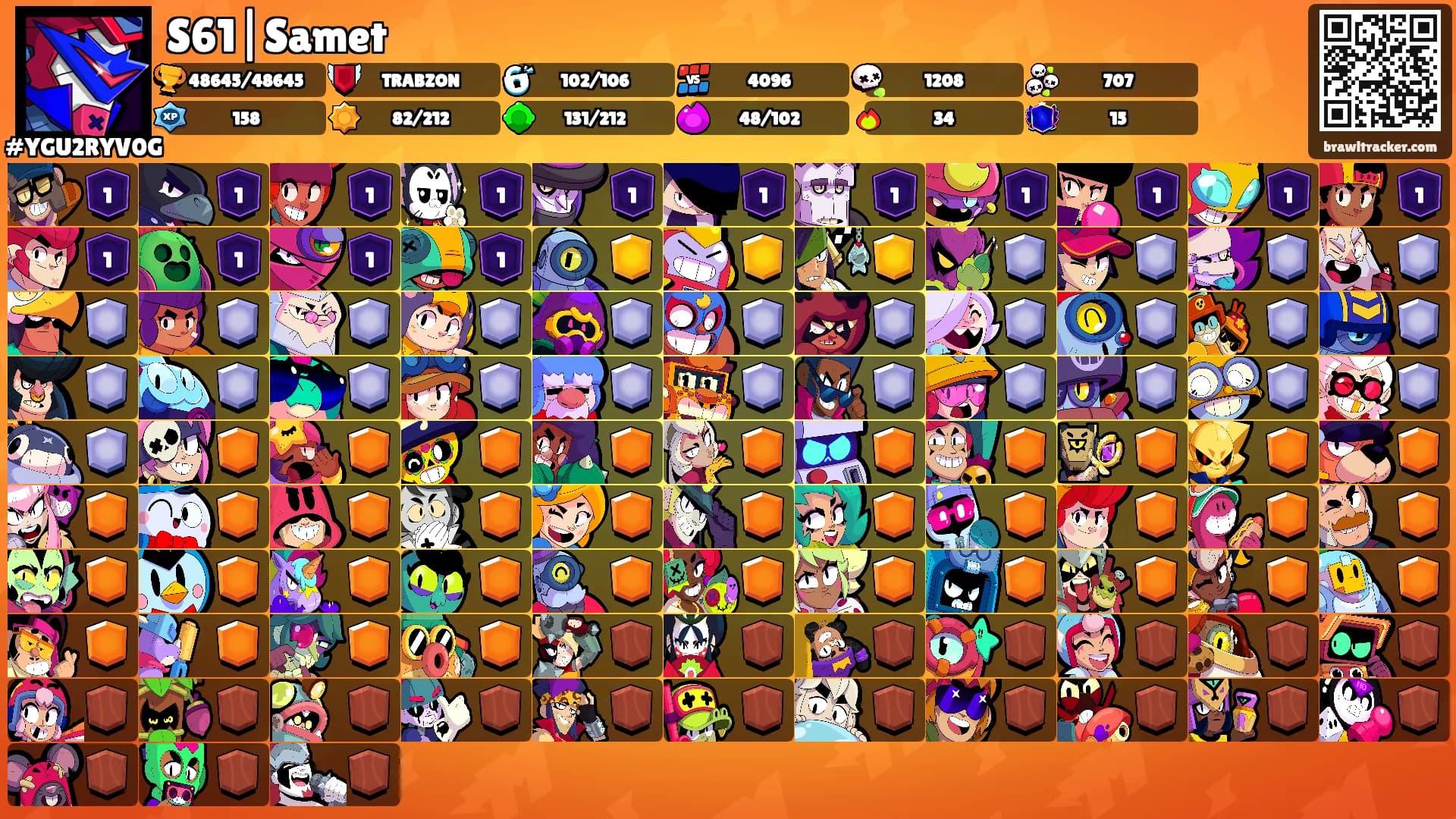 S61|Samet's Ranks