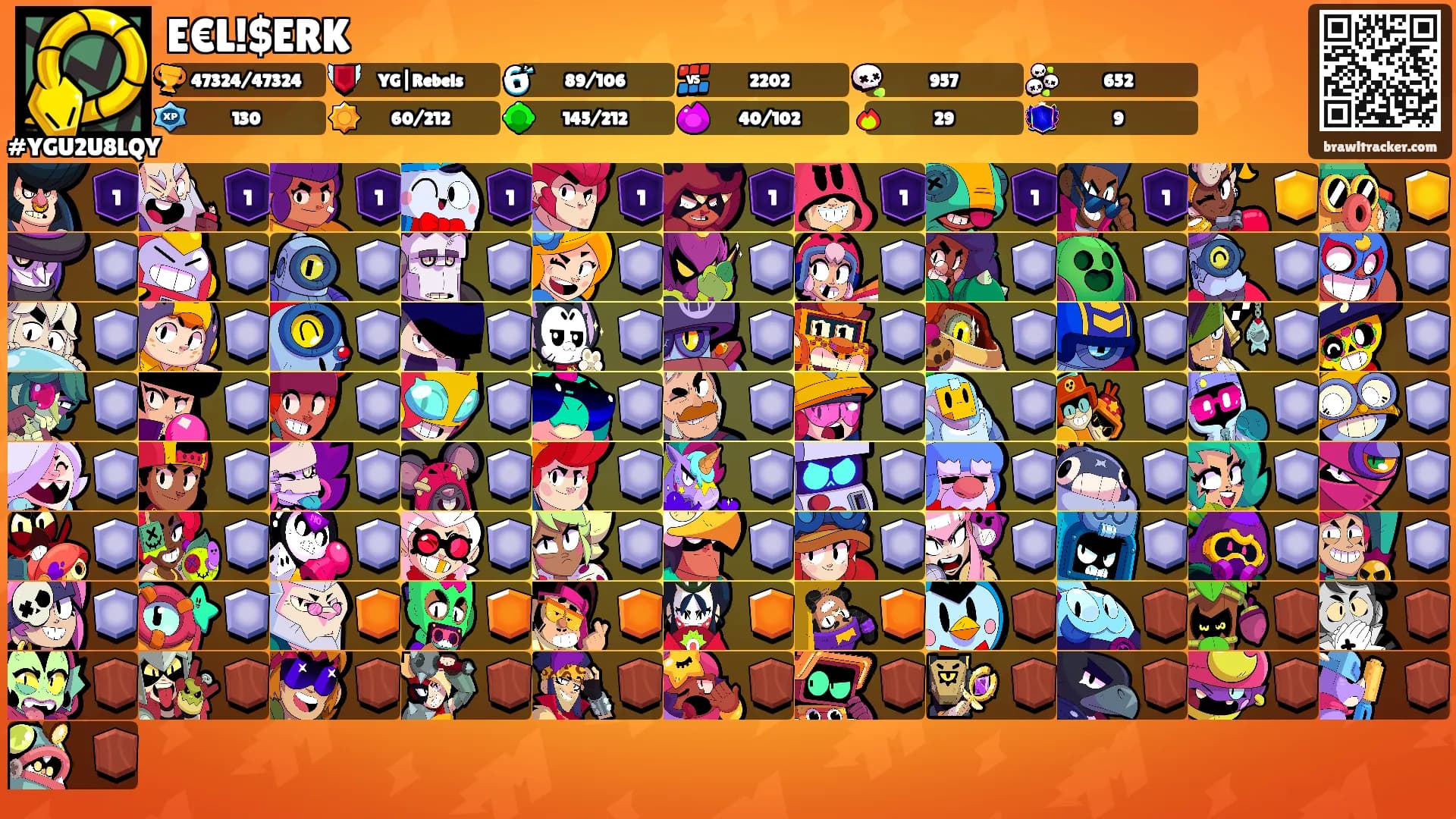 E€L!$ERK's Ranks