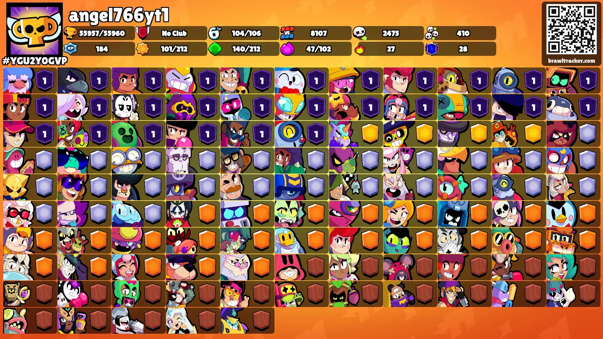 angel766yt1's Ranks