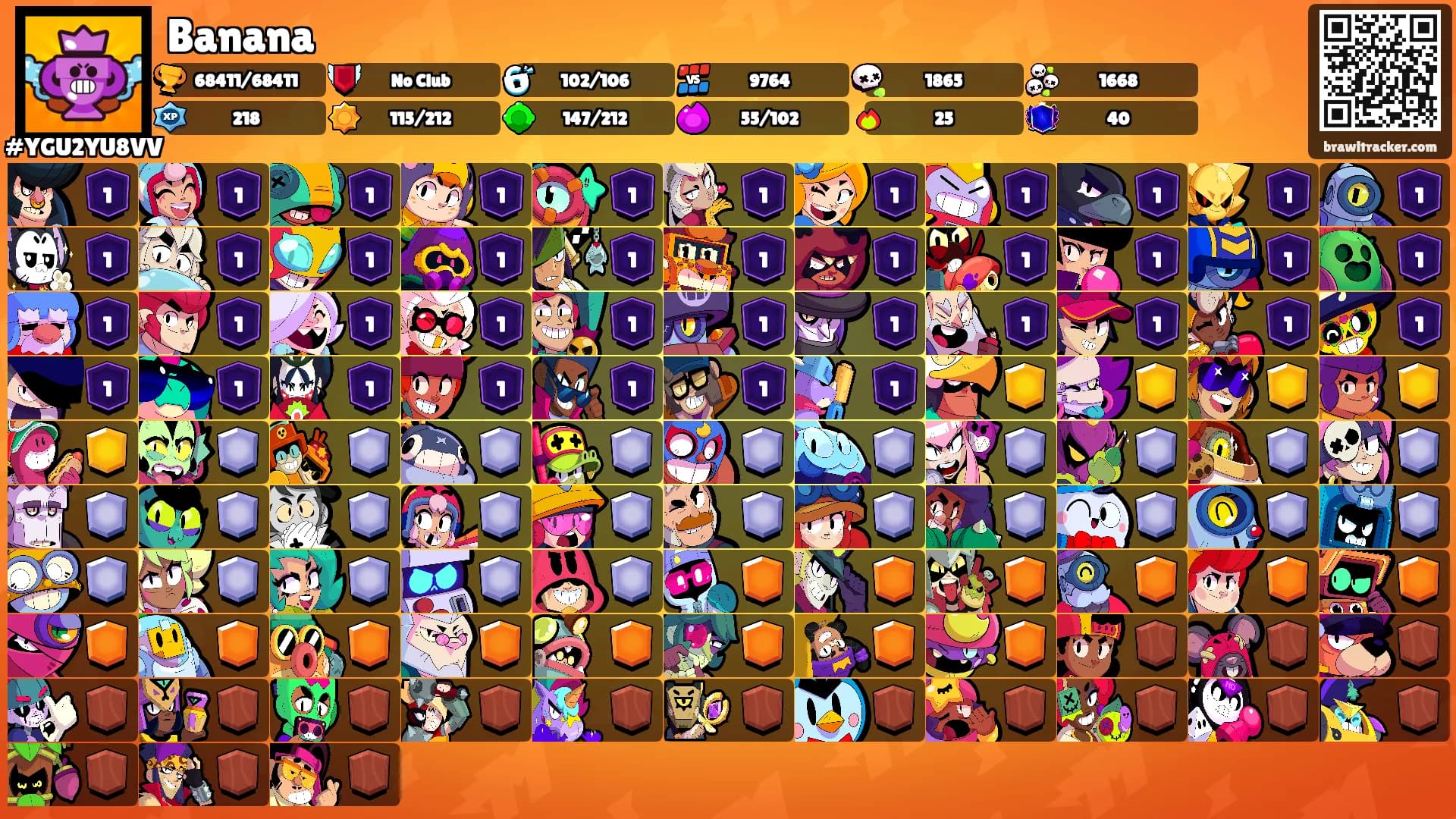 Banana's Ranks